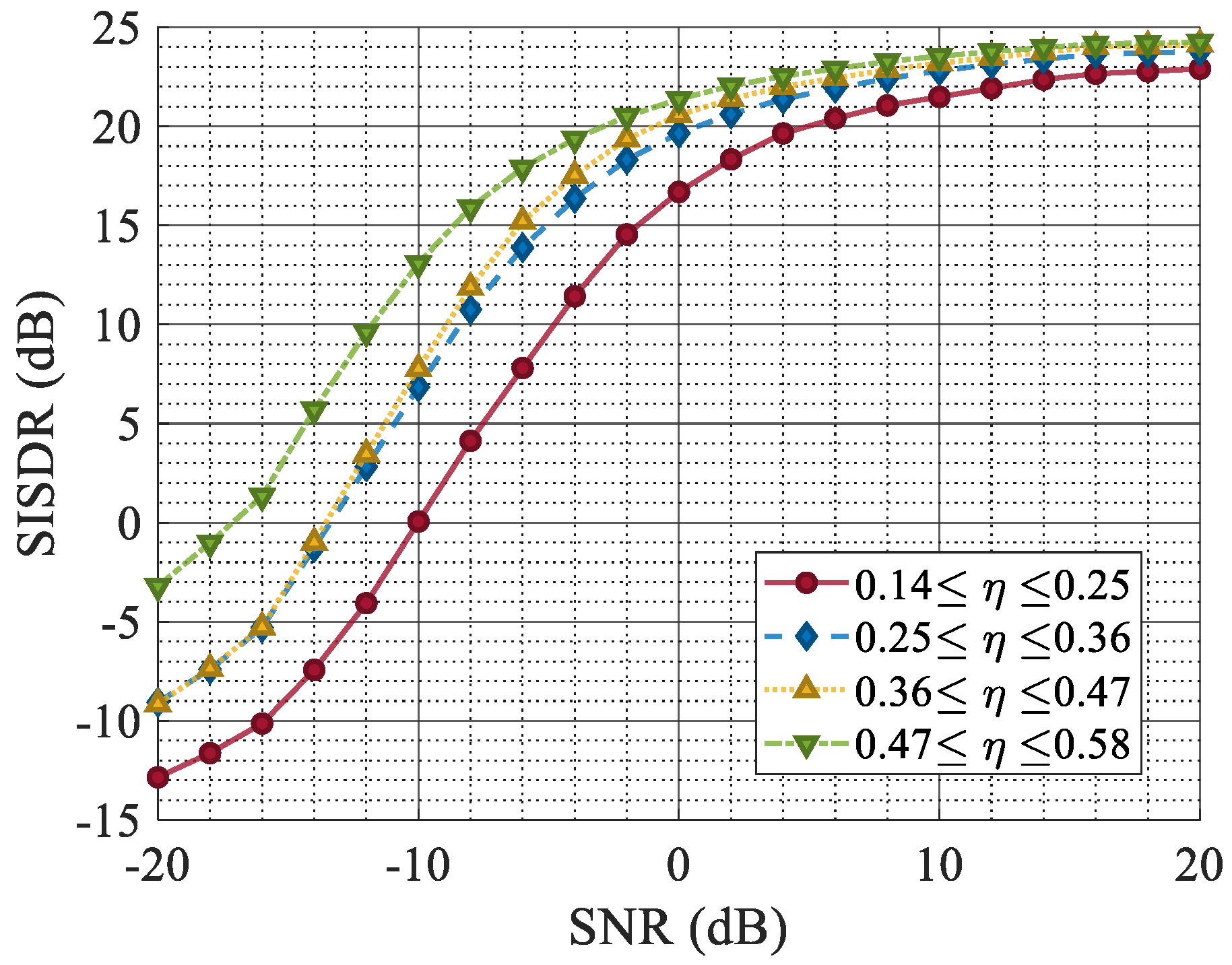 Sensors 25 03925 g011