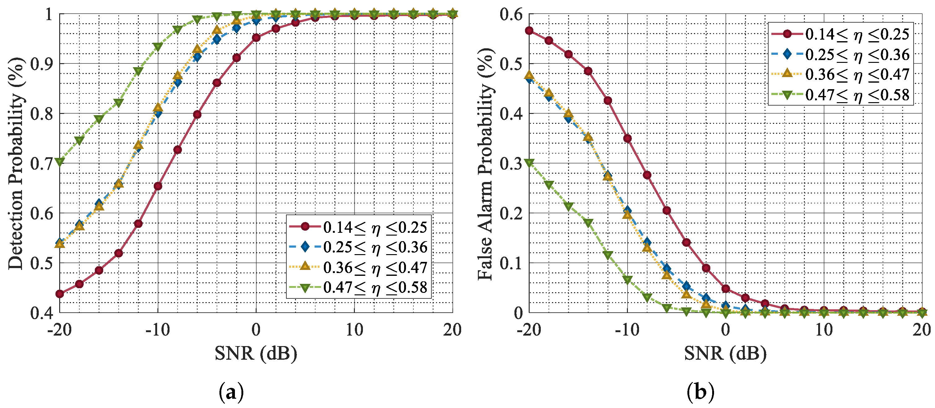 Sensors 25 03925 g013