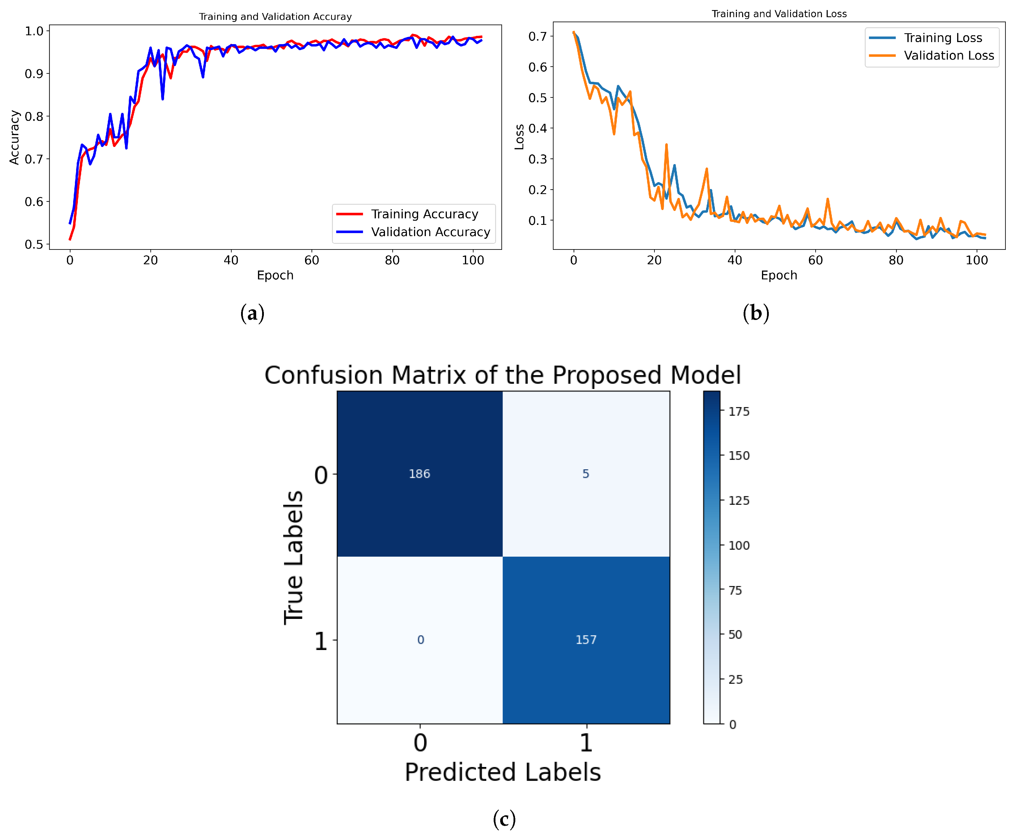 Sensors 25 03926 g005