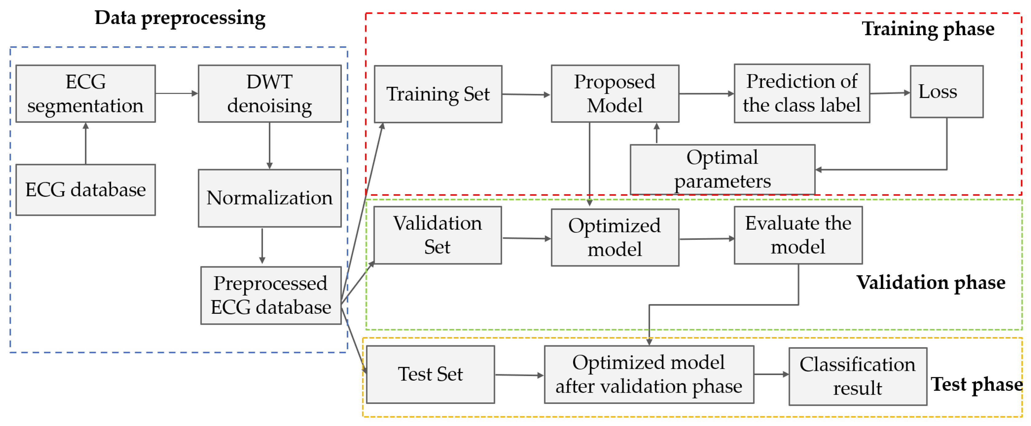 Sensors 25 03928 g001