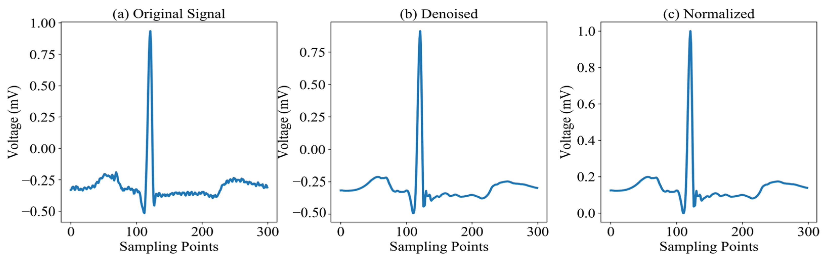 Sensors 25 03928 g002
