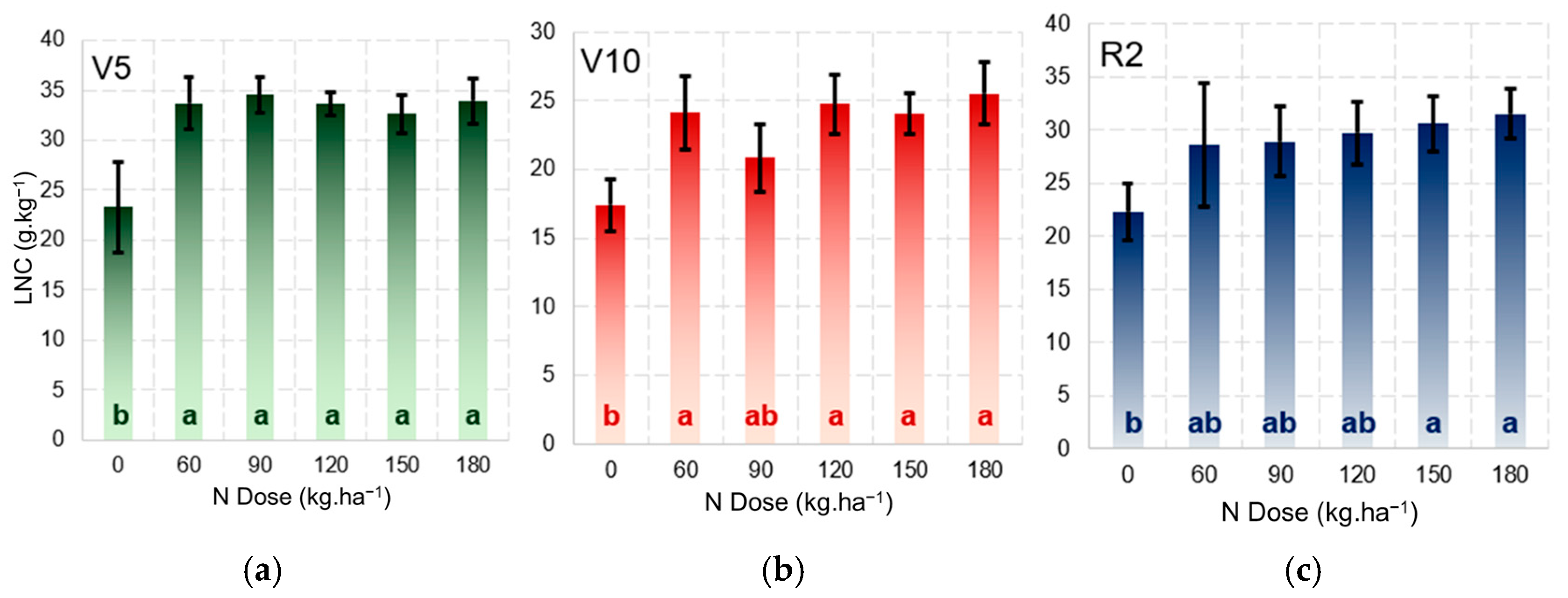 Sensors 25 03929 g007