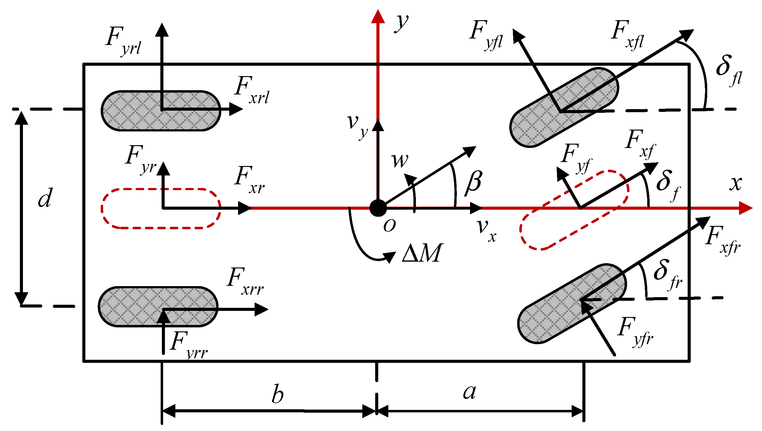 Sensors 25 03933 g001