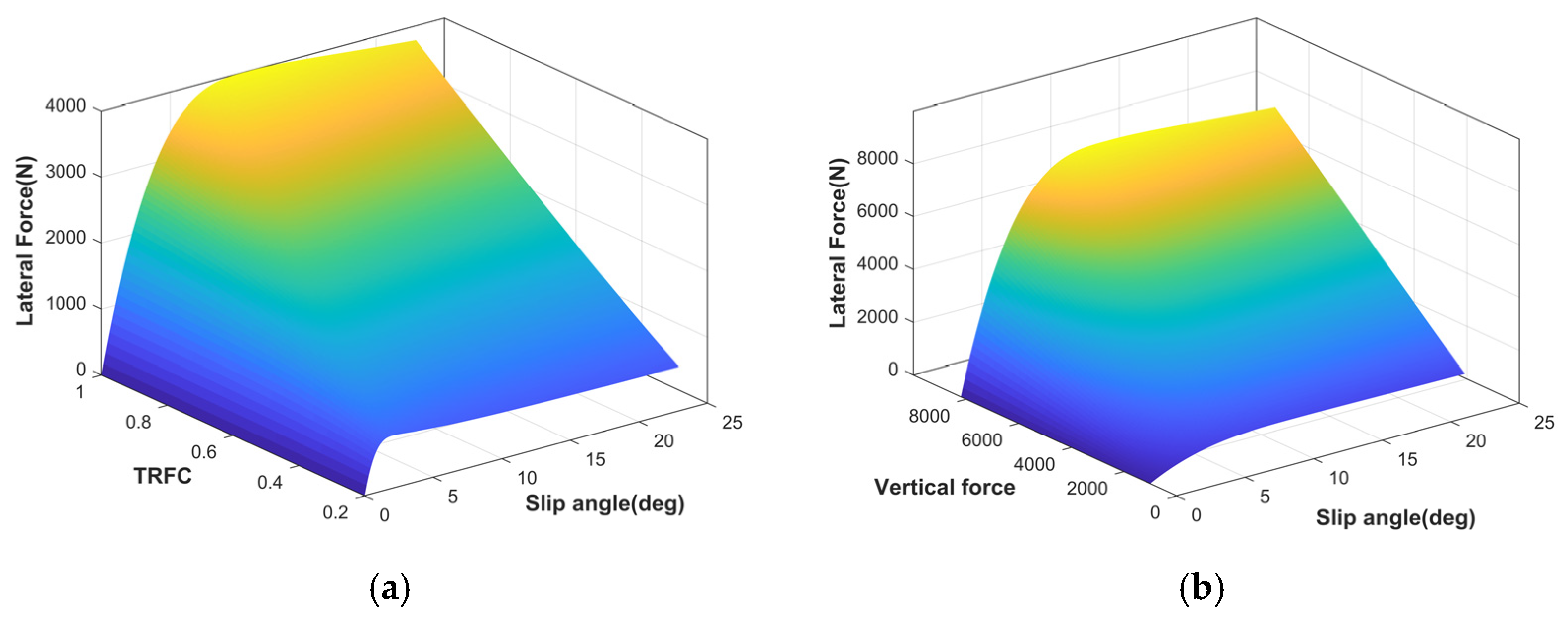Sensors 25 03933 g002
