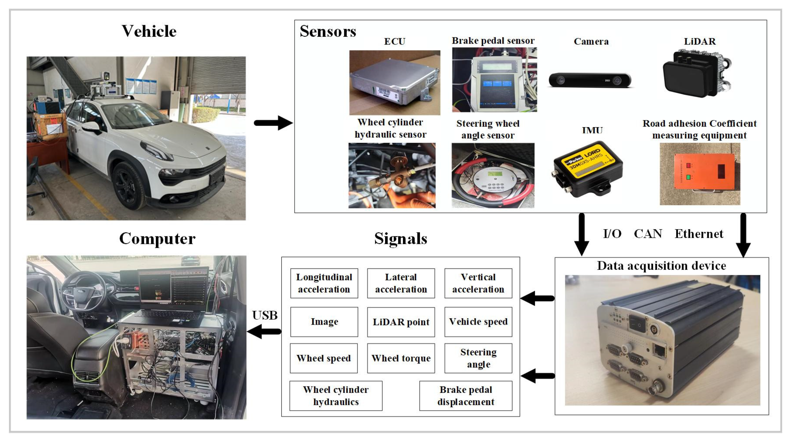 Sensors 25 03933 g007