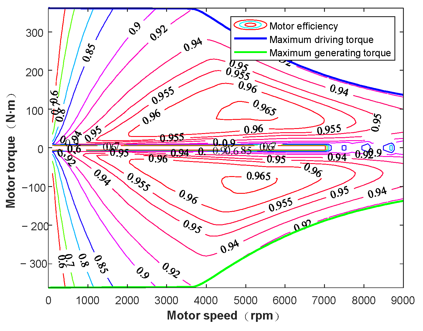 Sensors 25 03933 g011