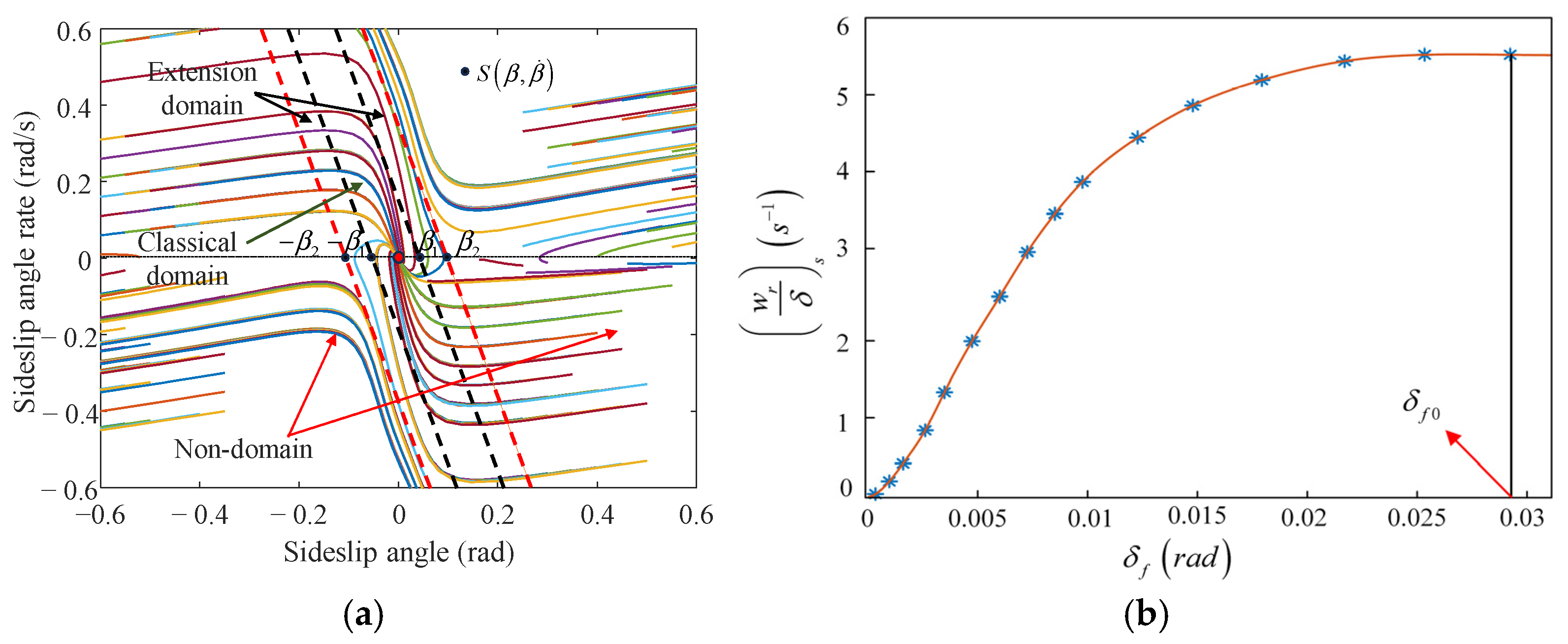 Sensors 25 03933 g012