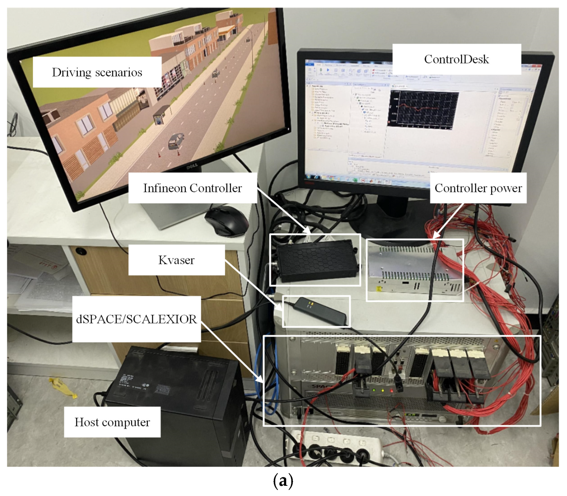 Sensors 25 03933 g013a