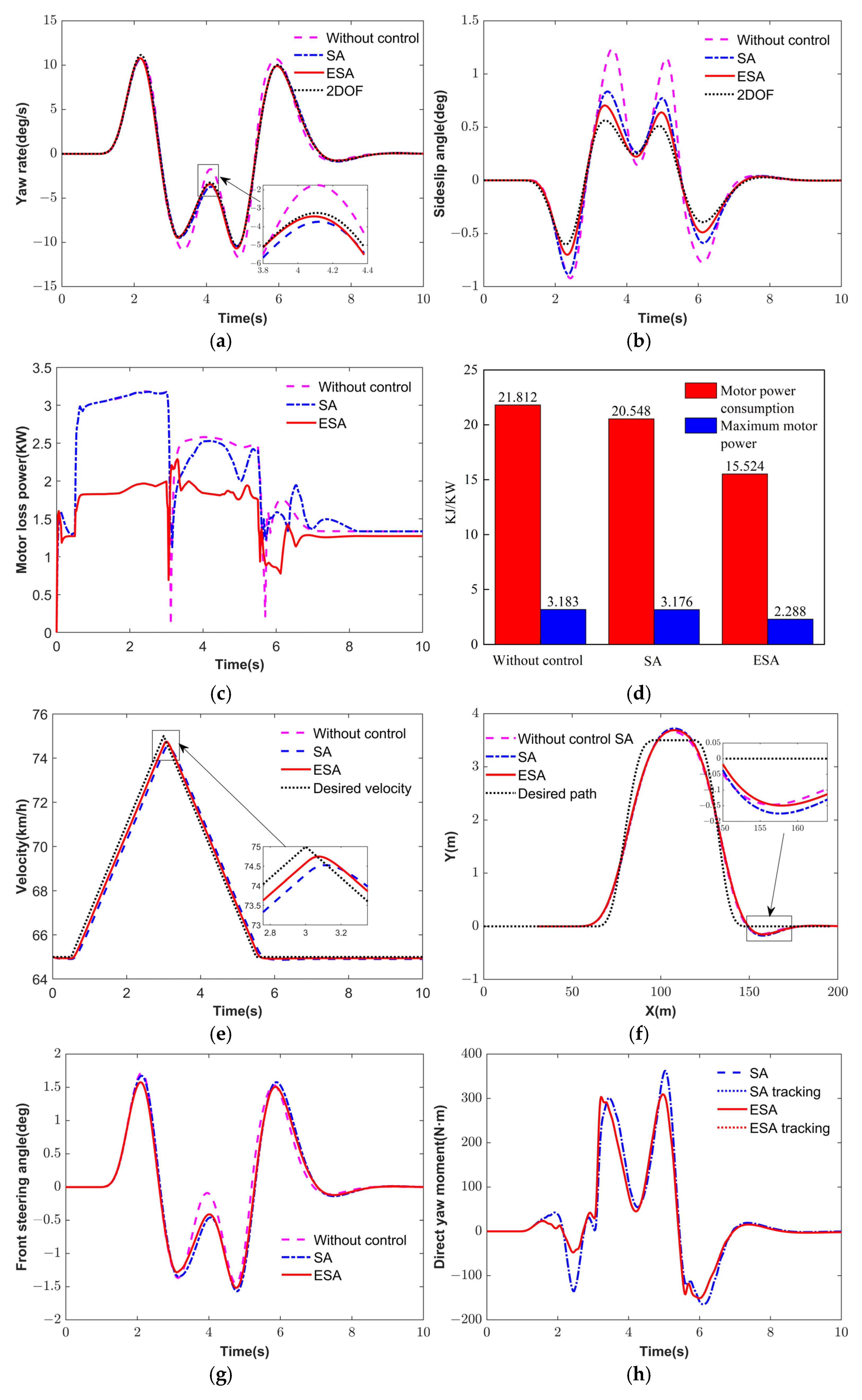 Sensors 25 03933 g016a