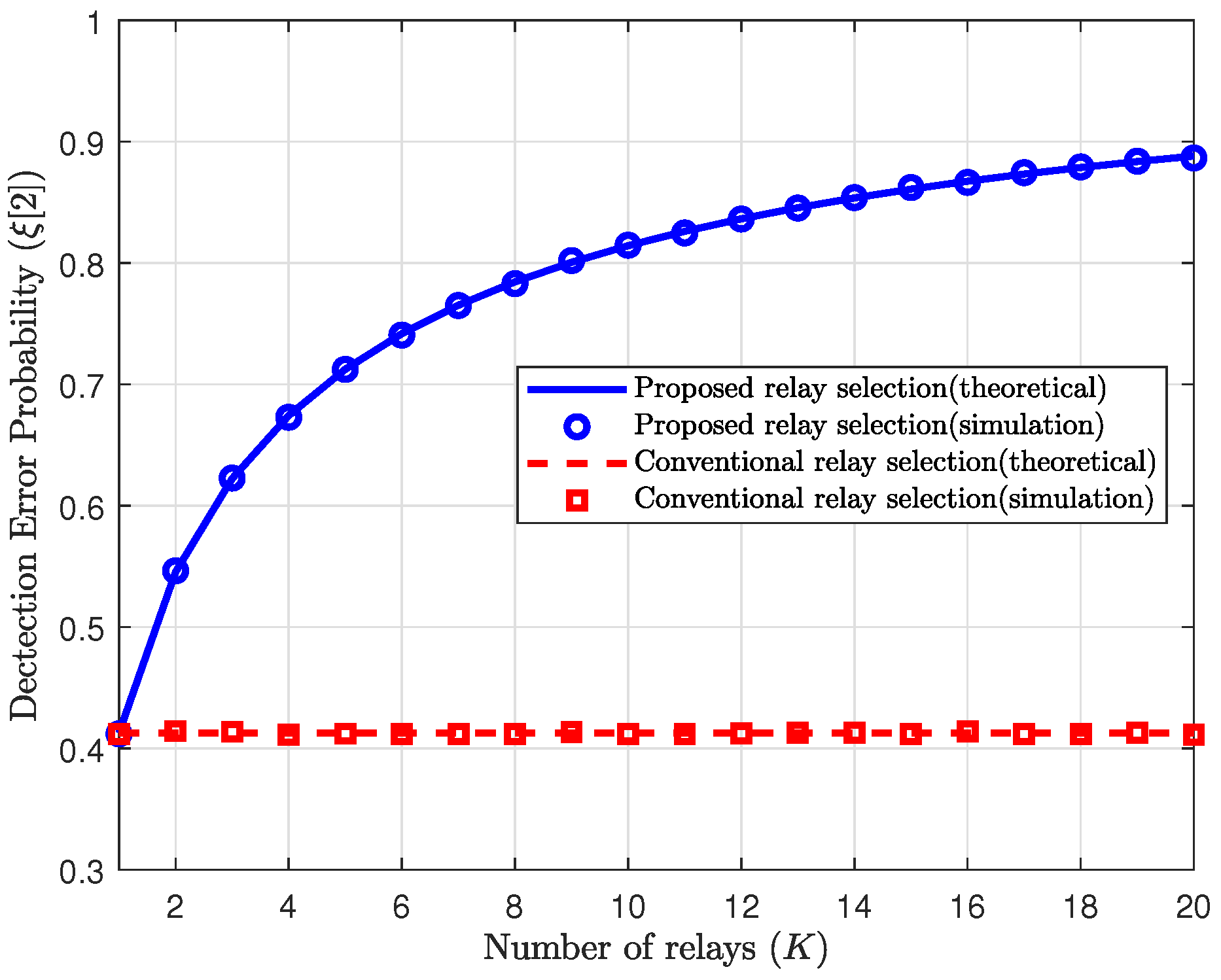 Sensors 25 03934 g002