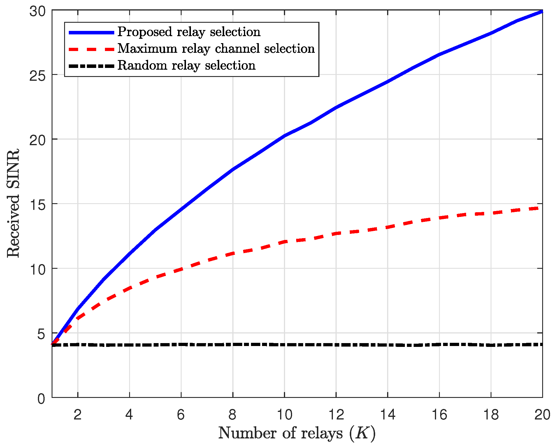 Sensors 25 03934 g004