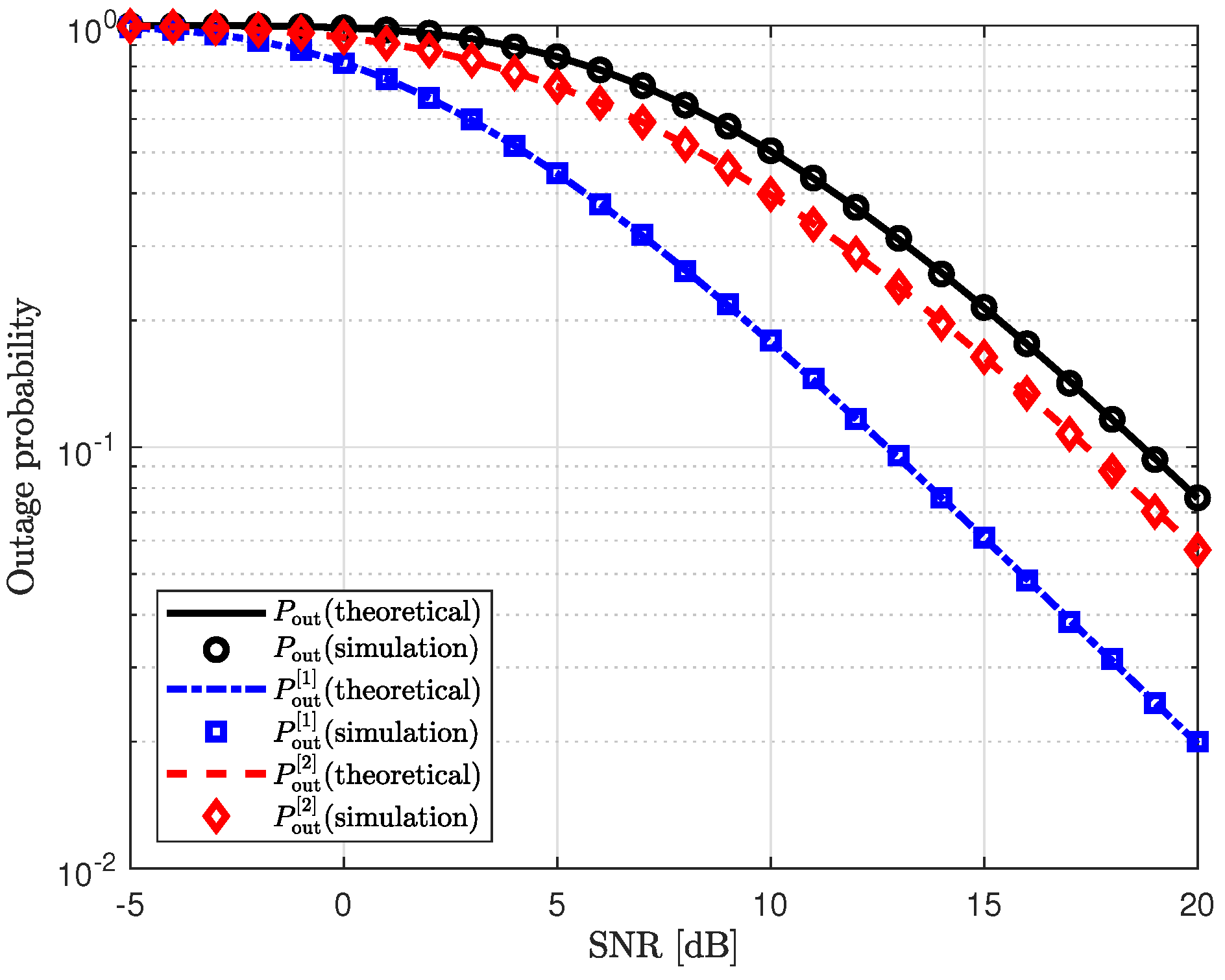 Sensors 25 03934 g005