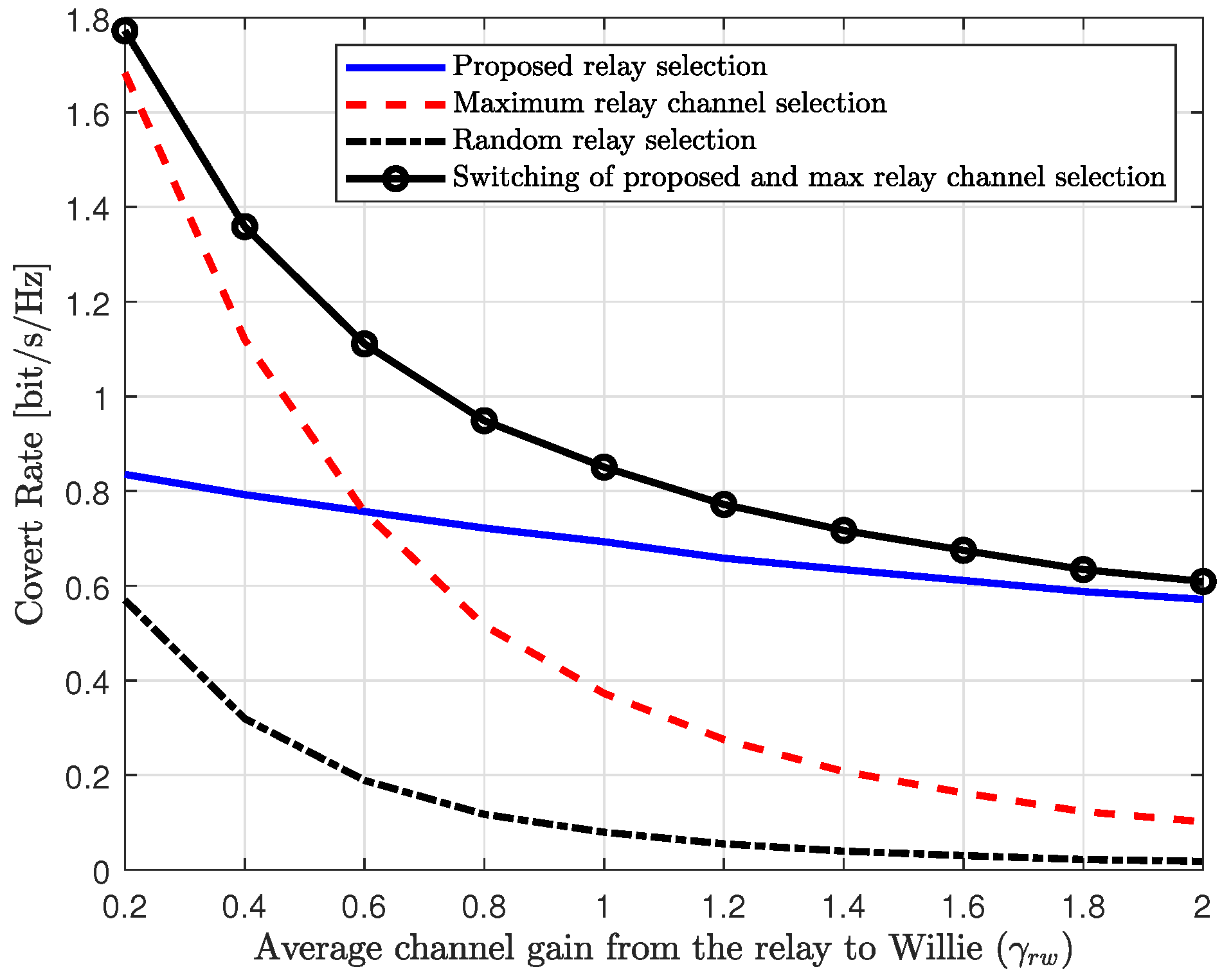Sensors 25 03934 g007