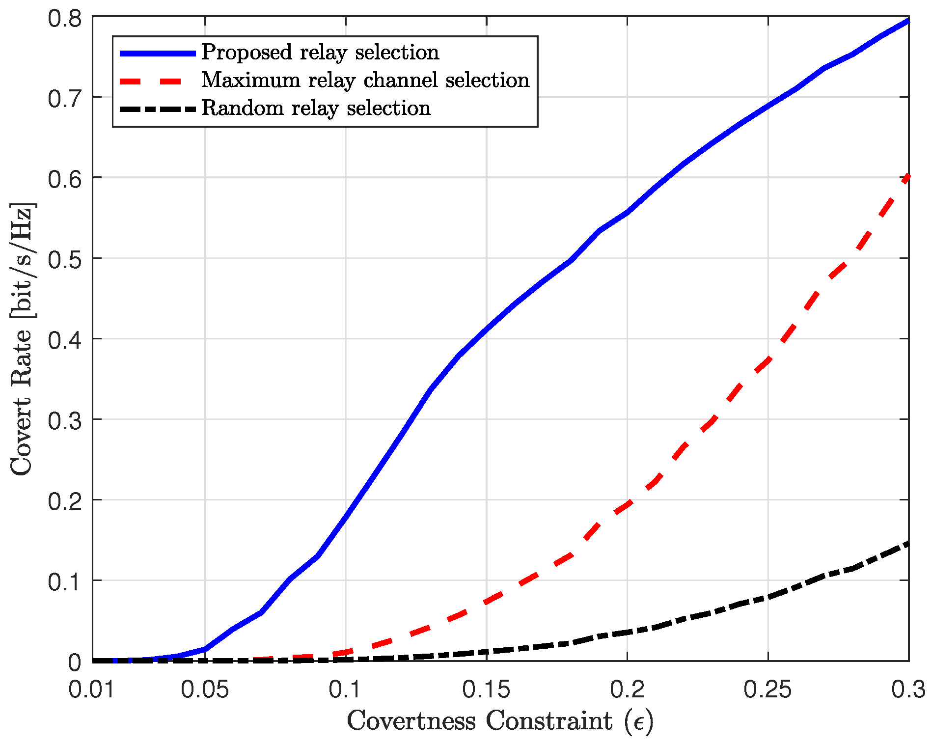 Sensors 25 03934 g008