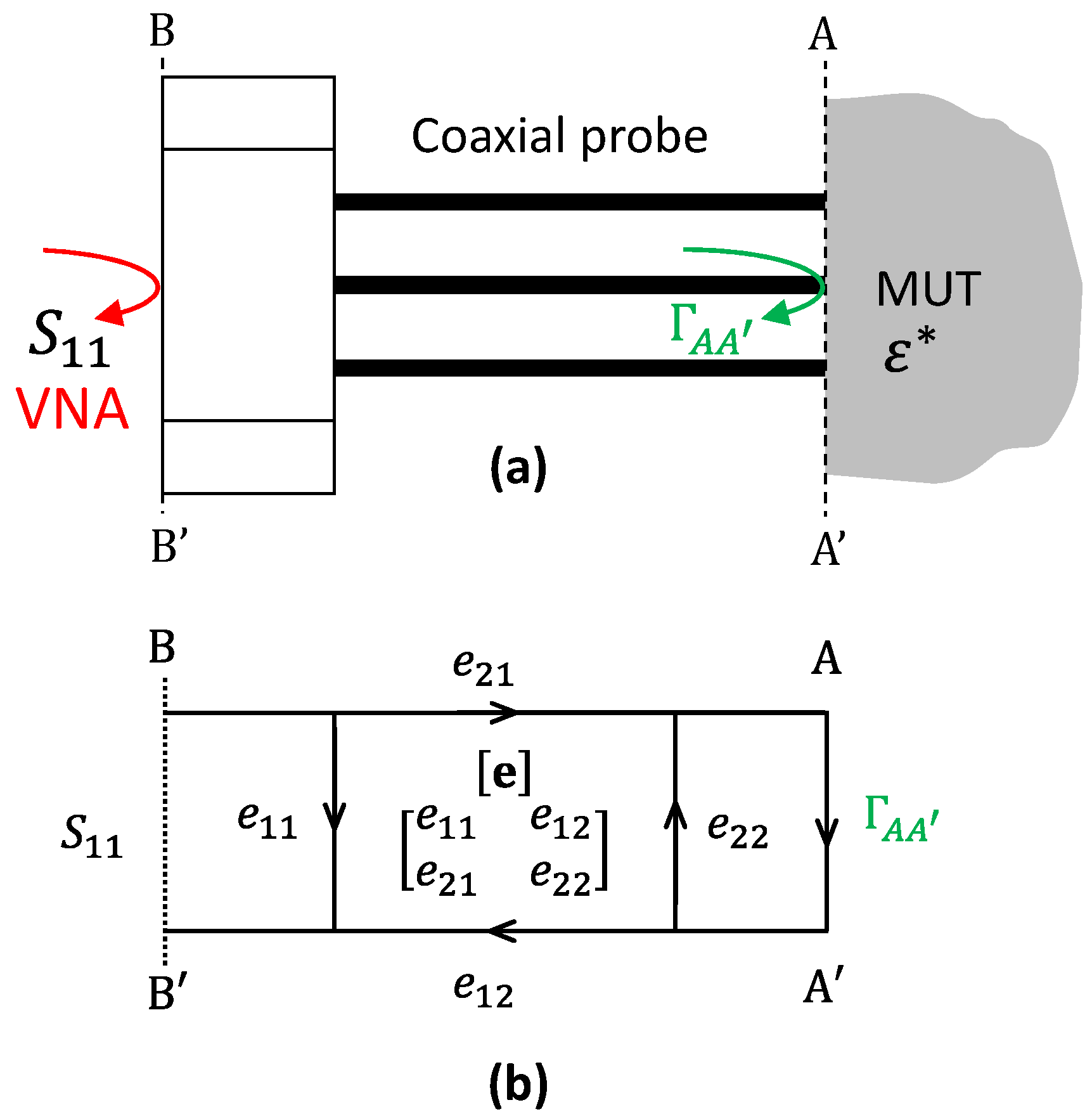 Sensors 25 03935 g001