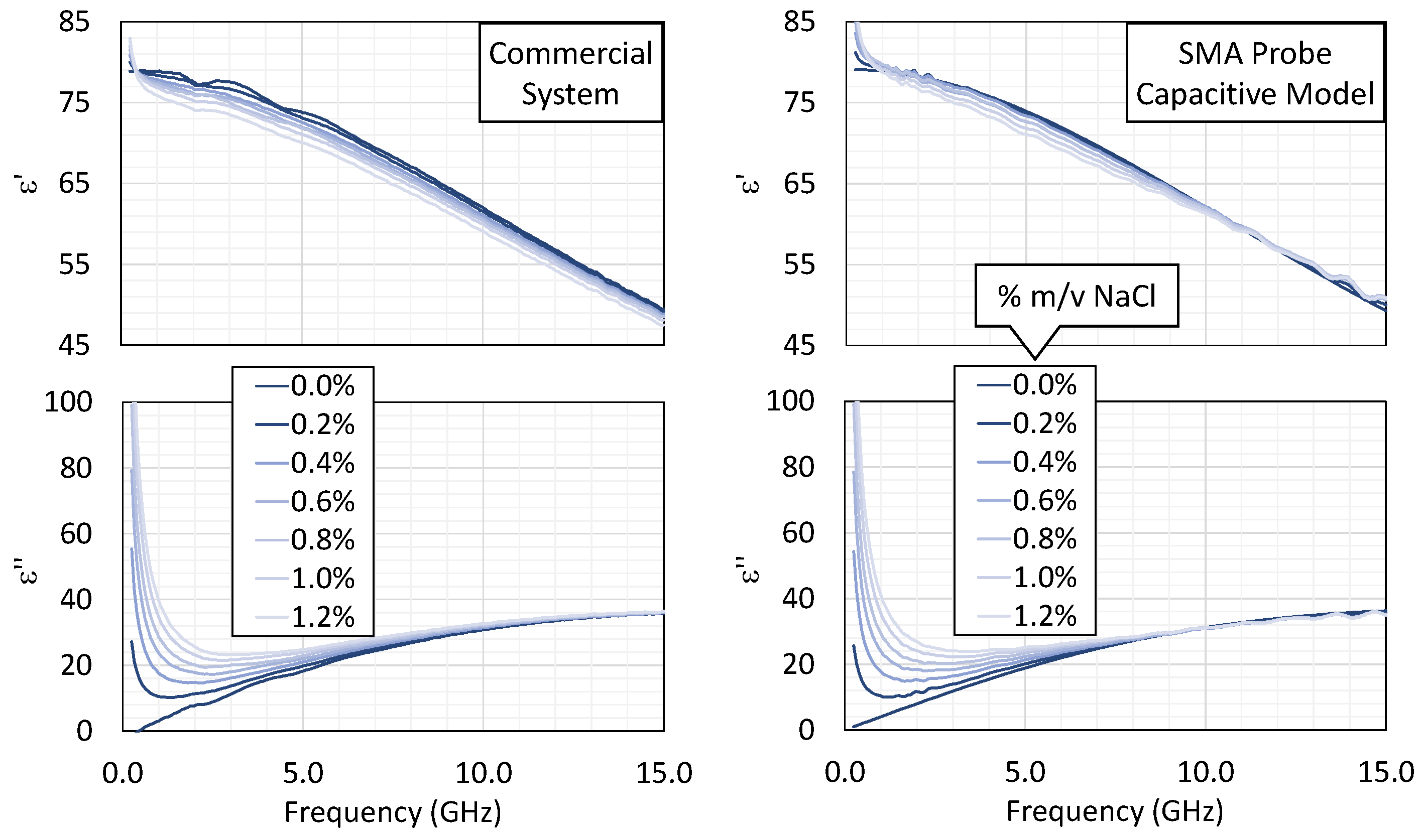 Sensors 25 03935 g007