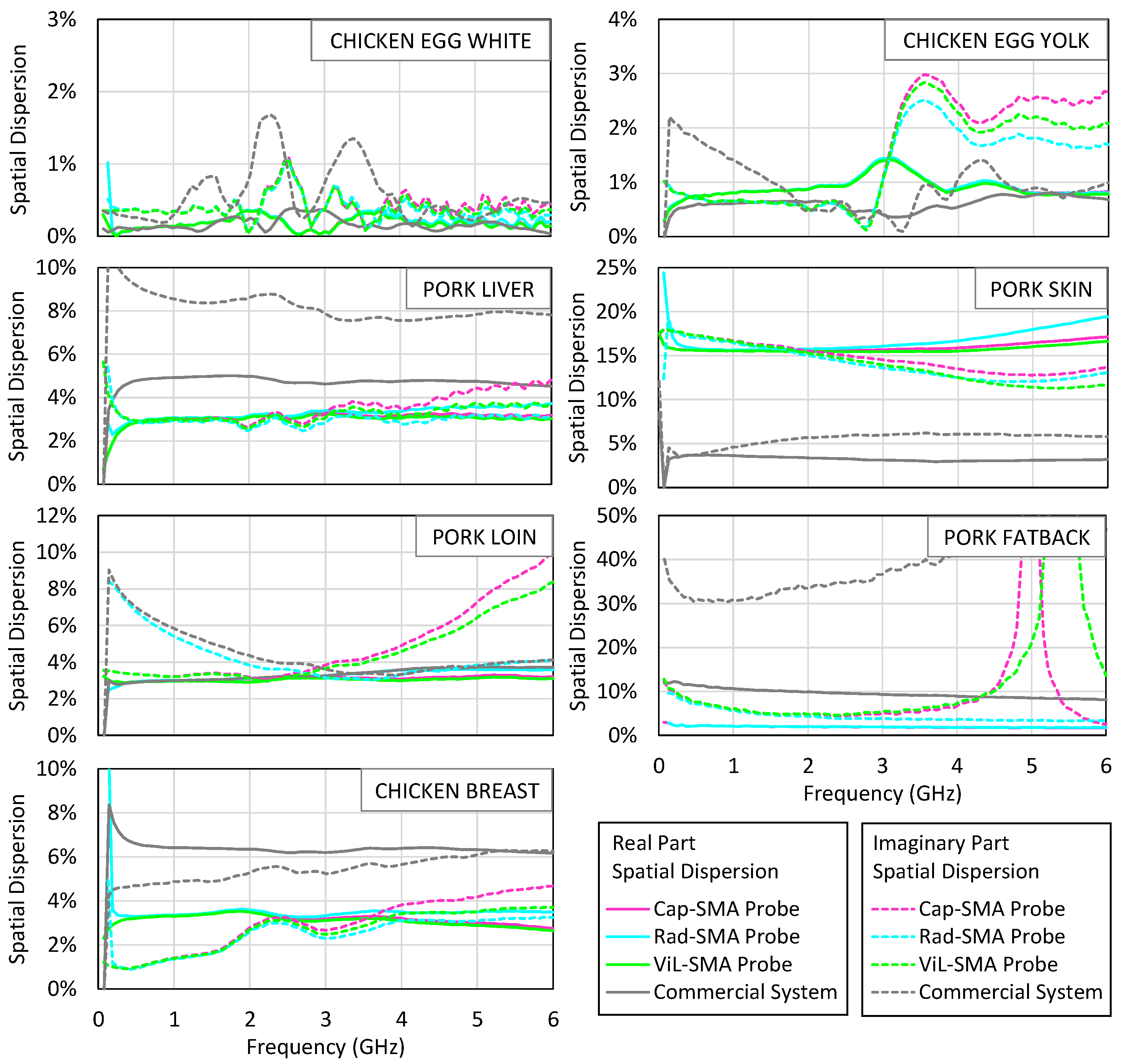 Sensors 25 03935 g010