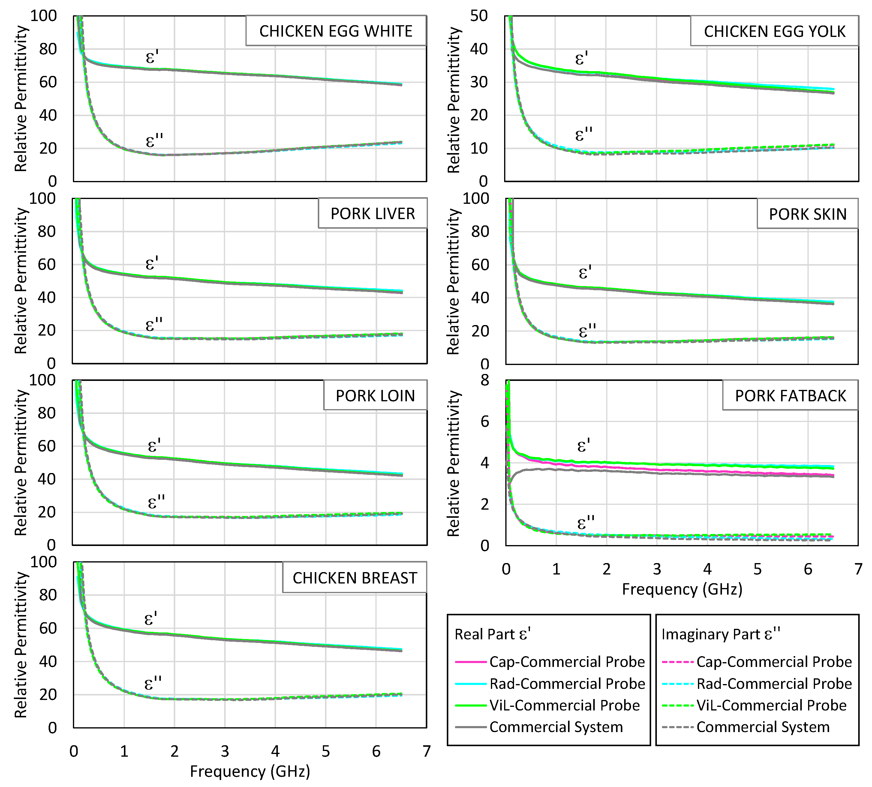 Sensors 25 03935 g011