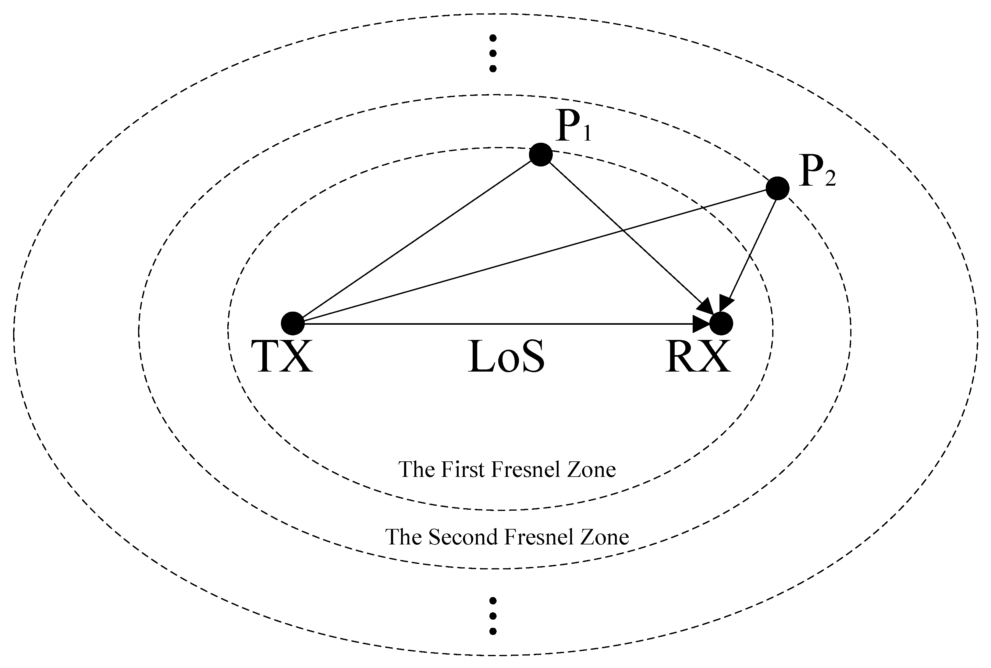 Sensors 25 03936 g003