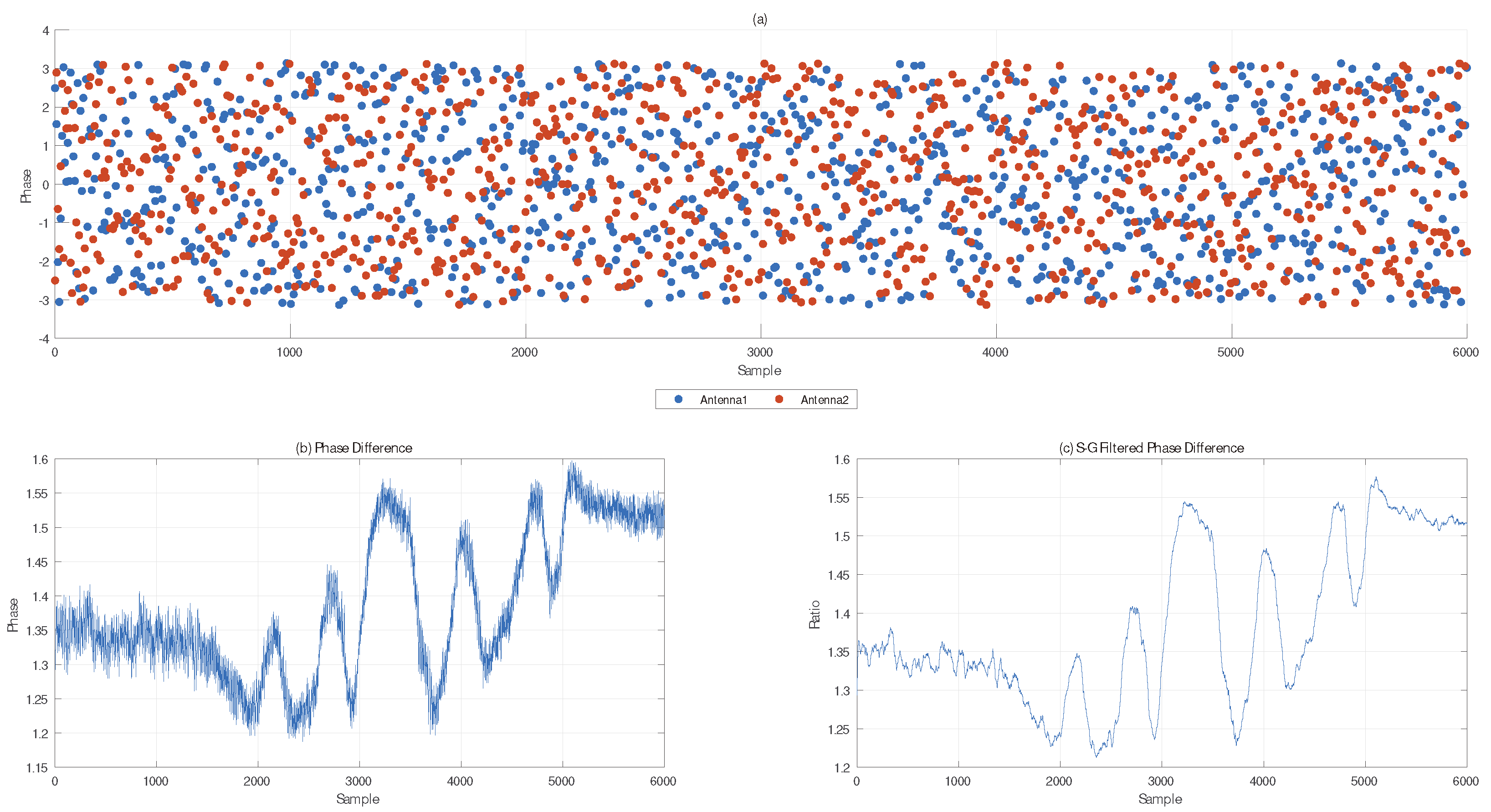 Sensors 25 03936 g006