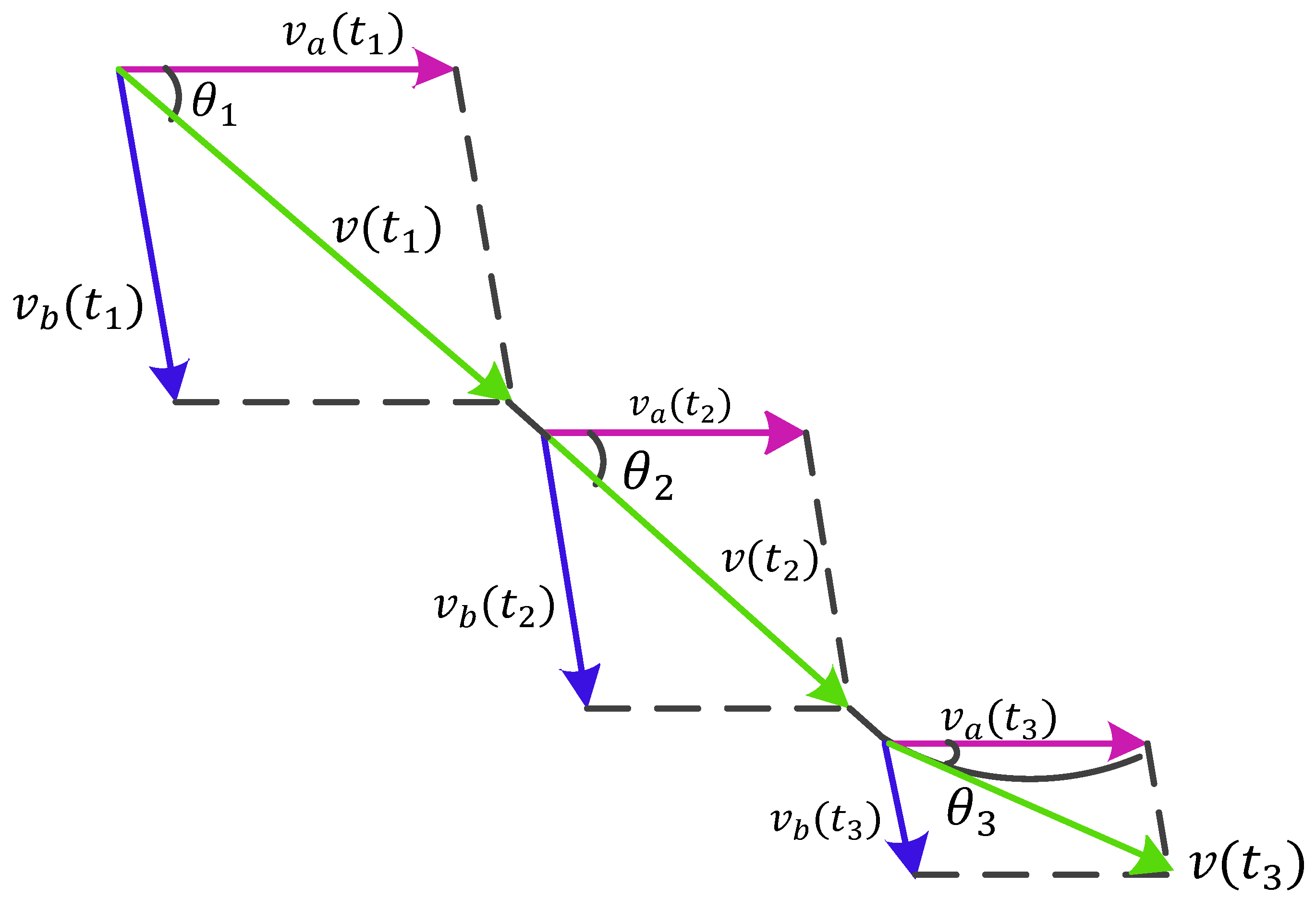 Sensors 25 03936 g008