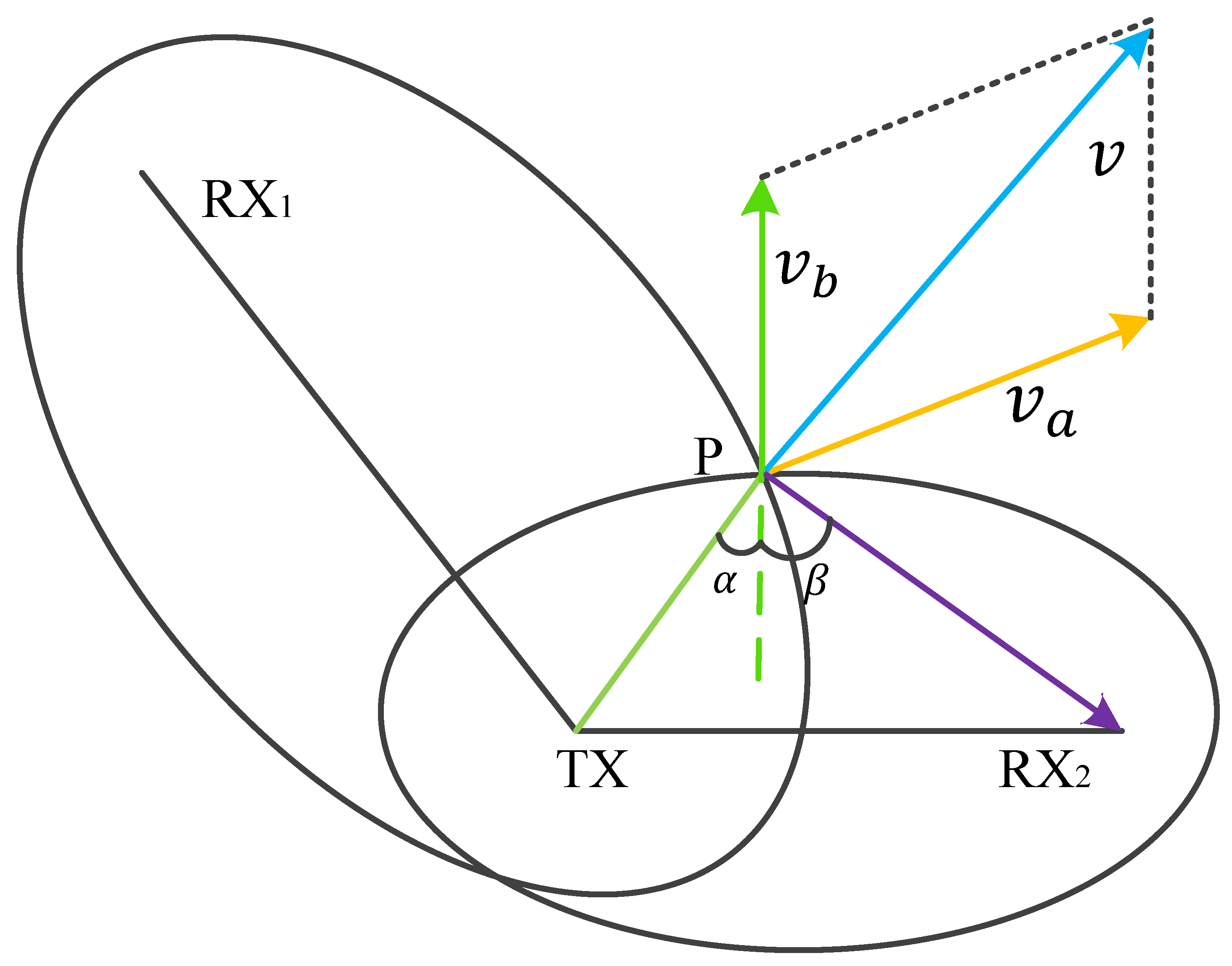 Sensors 25 03936 g009