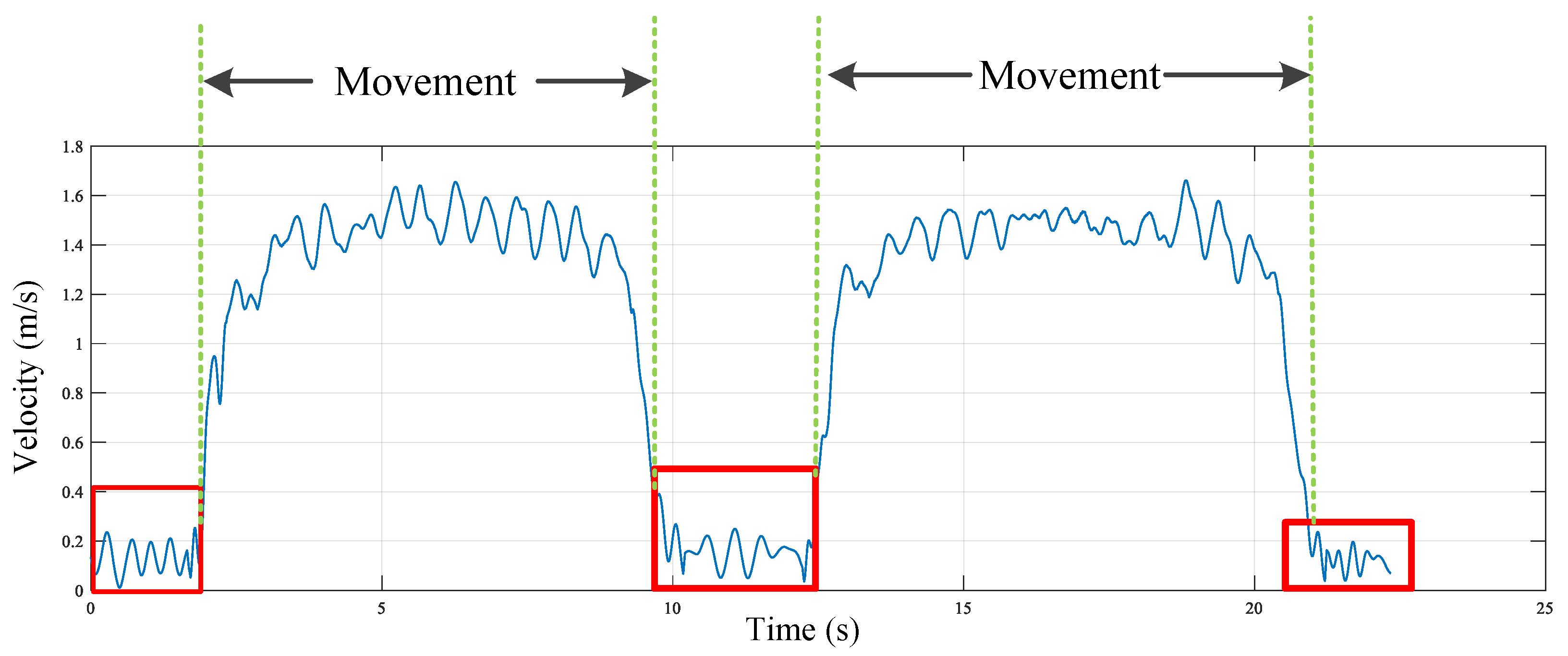 Sensors 25 03936 g011