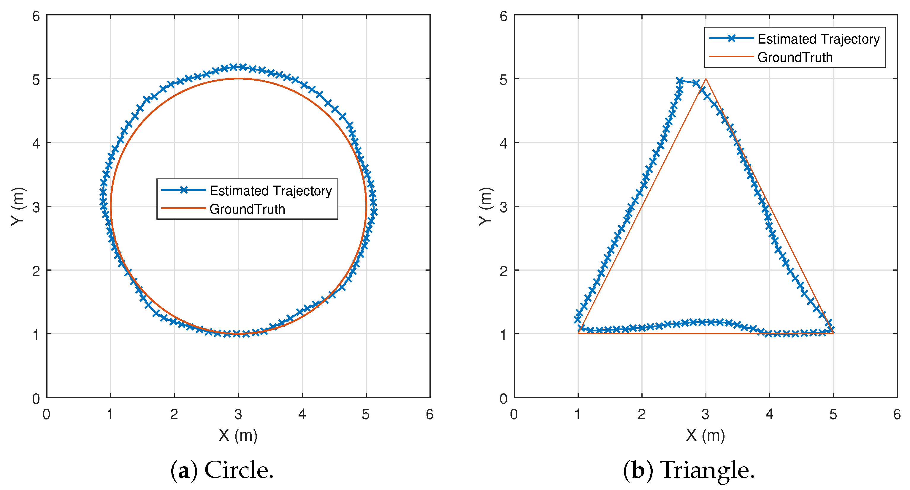 Sensors 25 03936 g013