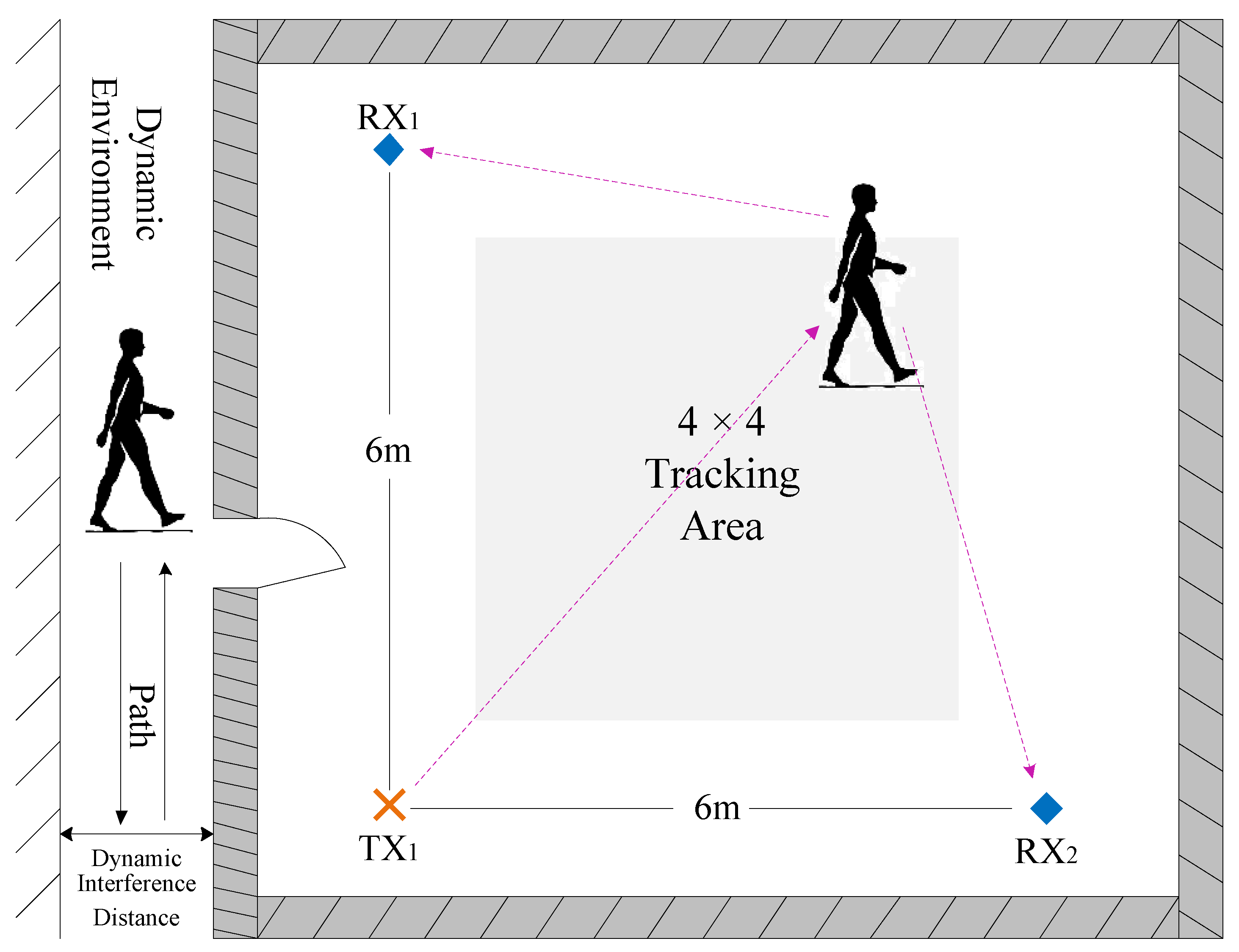 Sensors 25 03936 g015