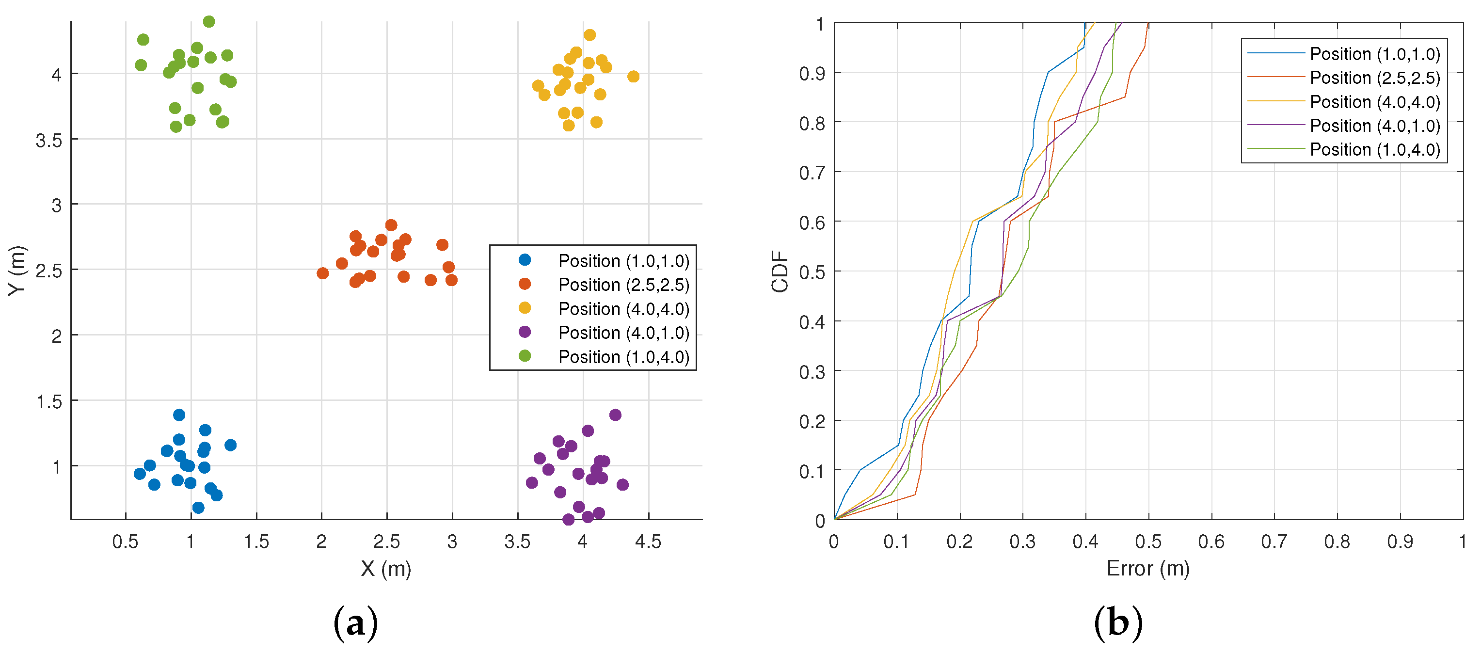 Sensors 25 03936 g016