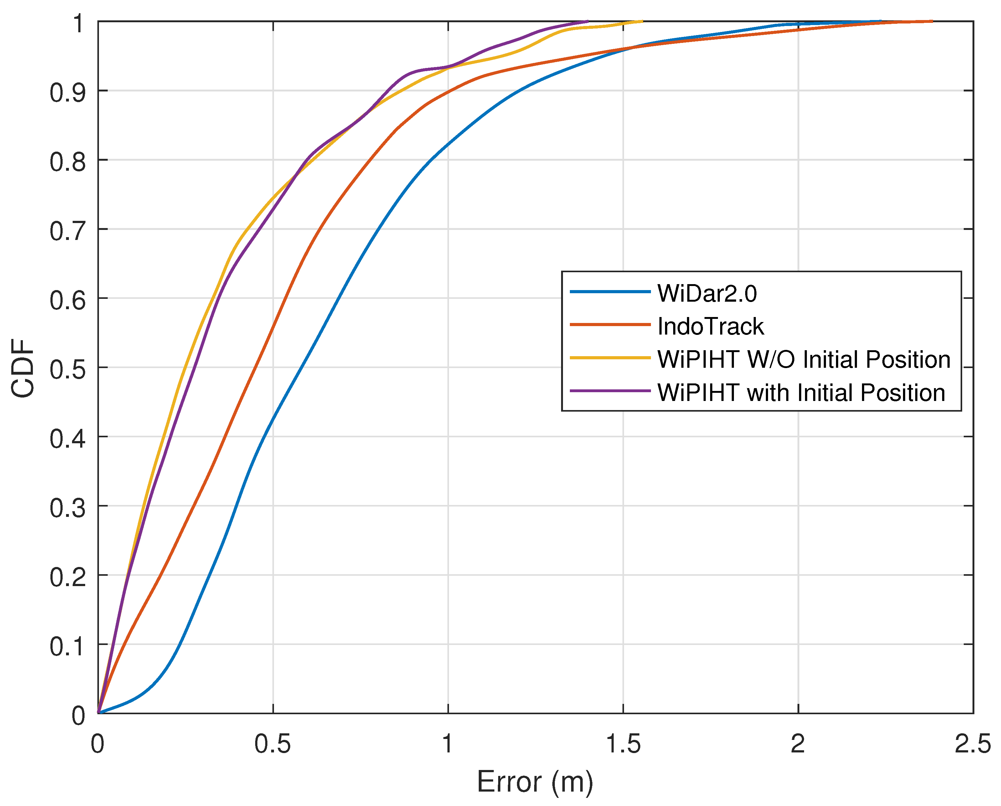 Sensors 25 03936 g017