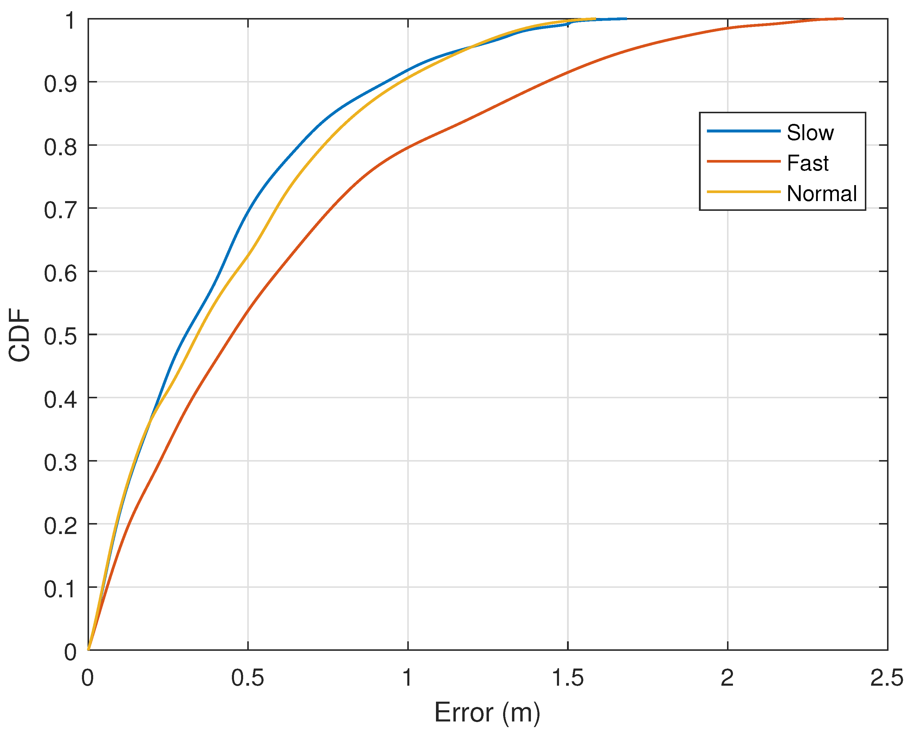 Sensors 25 03936 g018