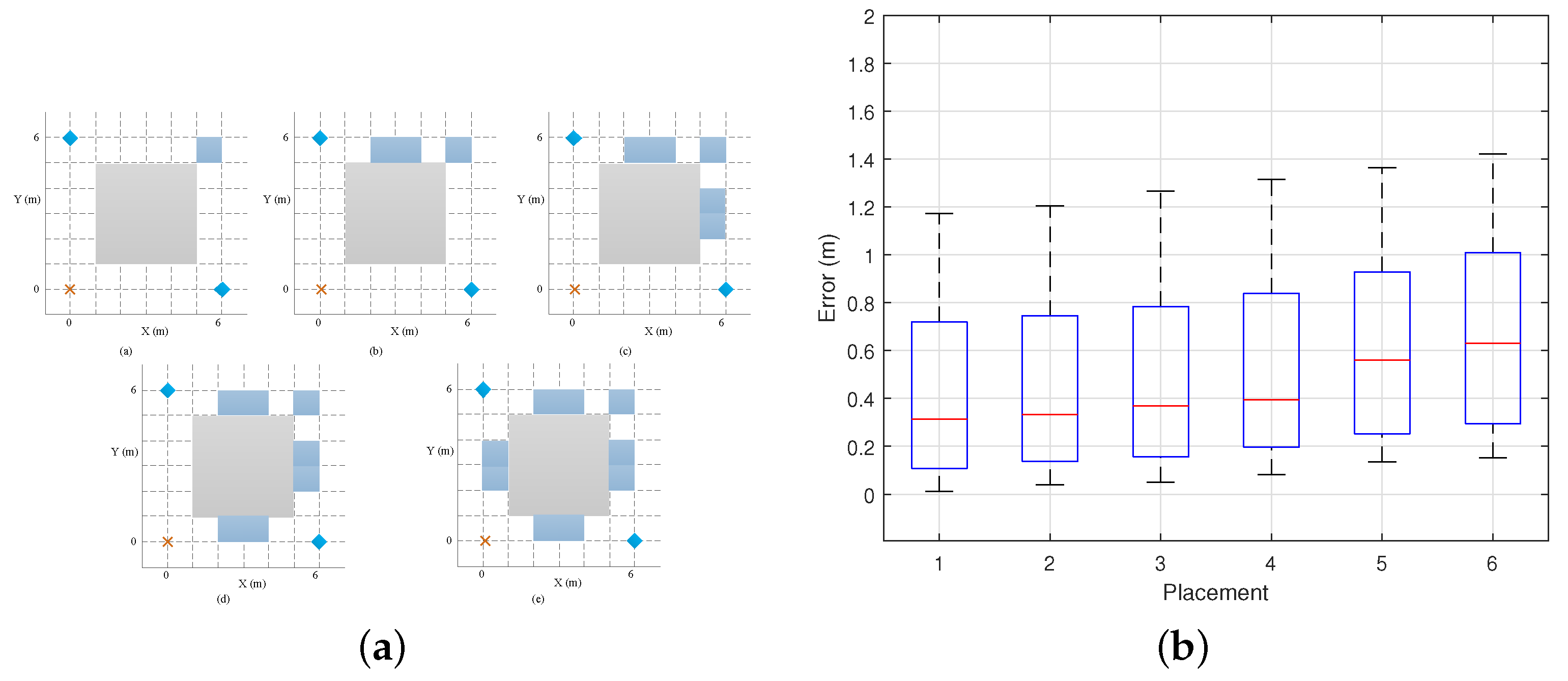 Sensors 25 03936 g019