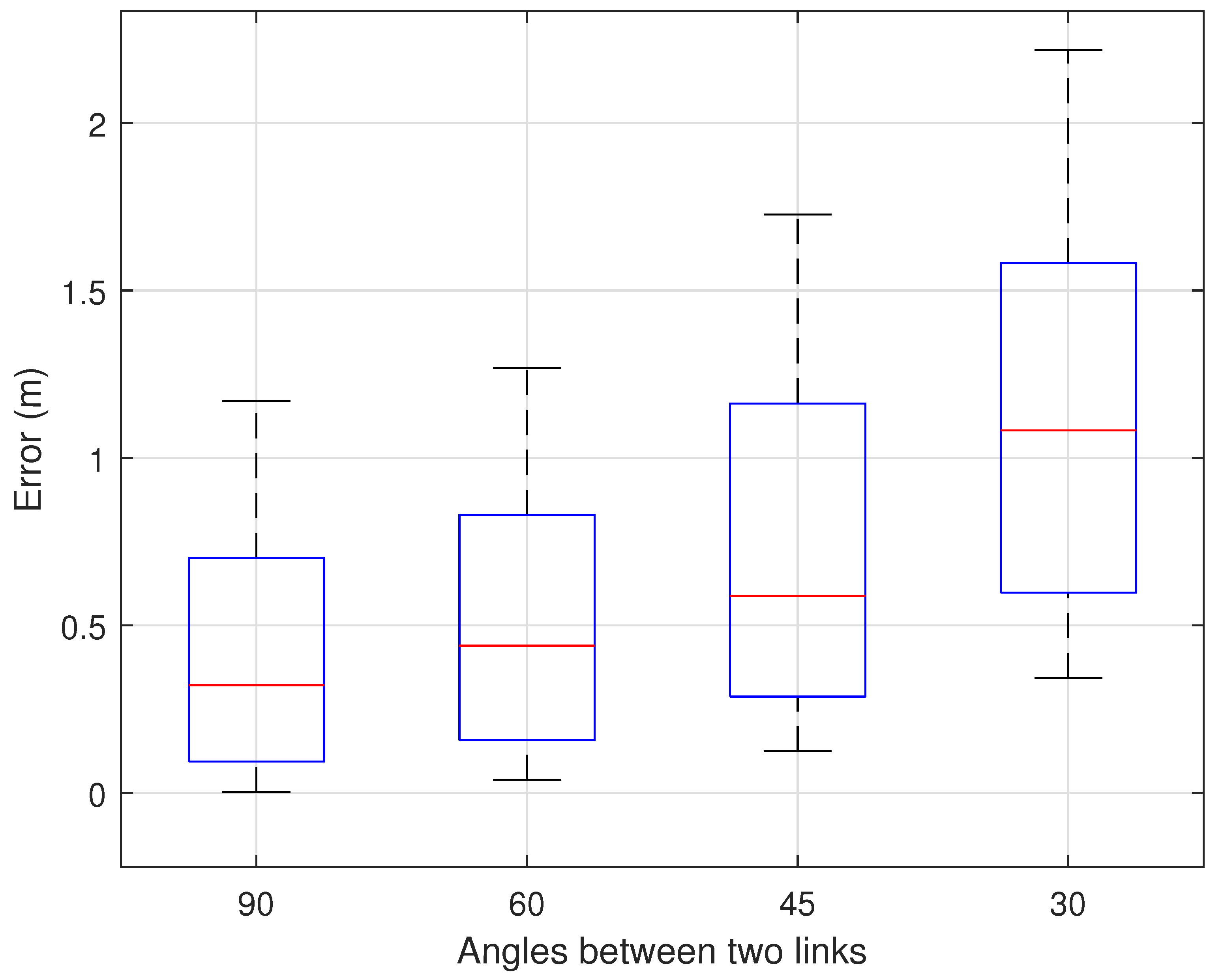 Sensors 25 03936 g020