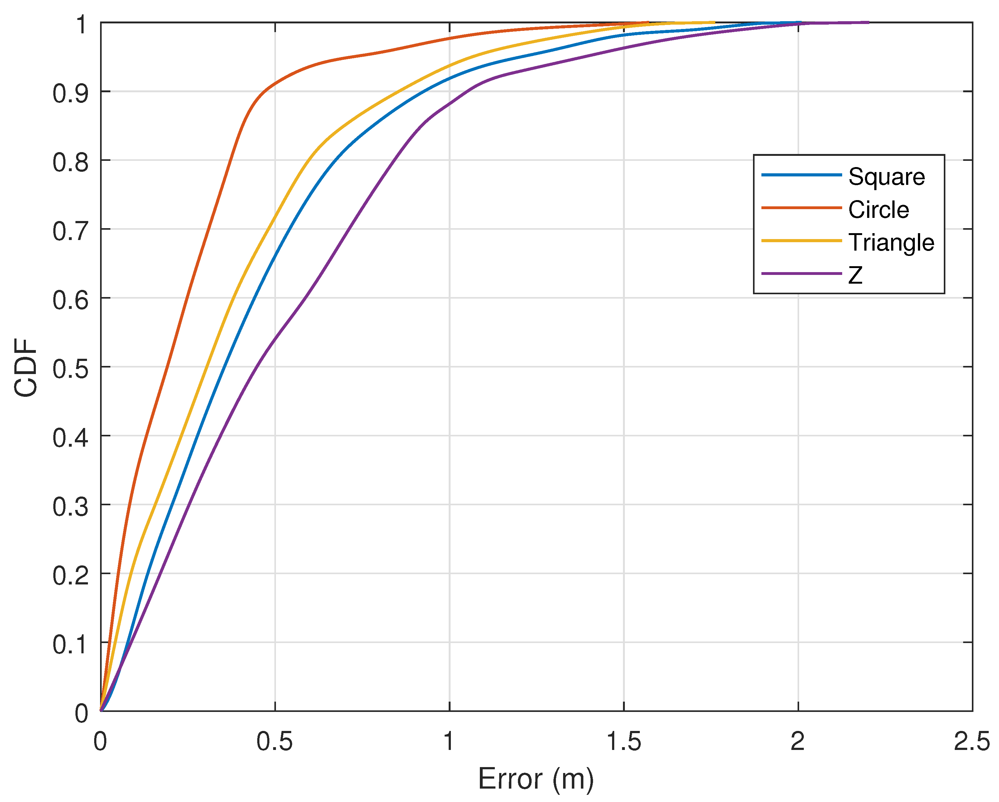Sensors 25 03936 g021
