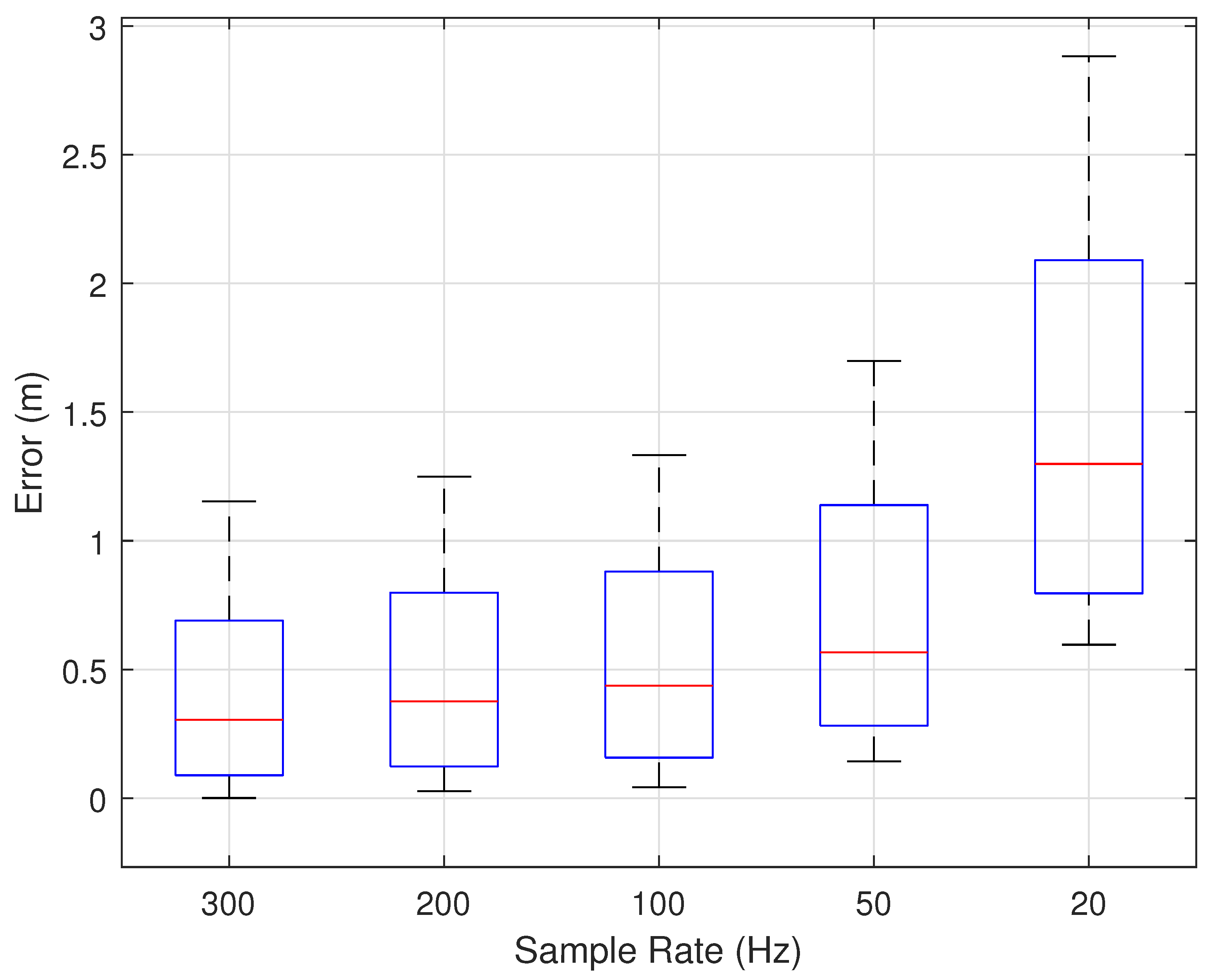 Sensors 25 03936 g023
