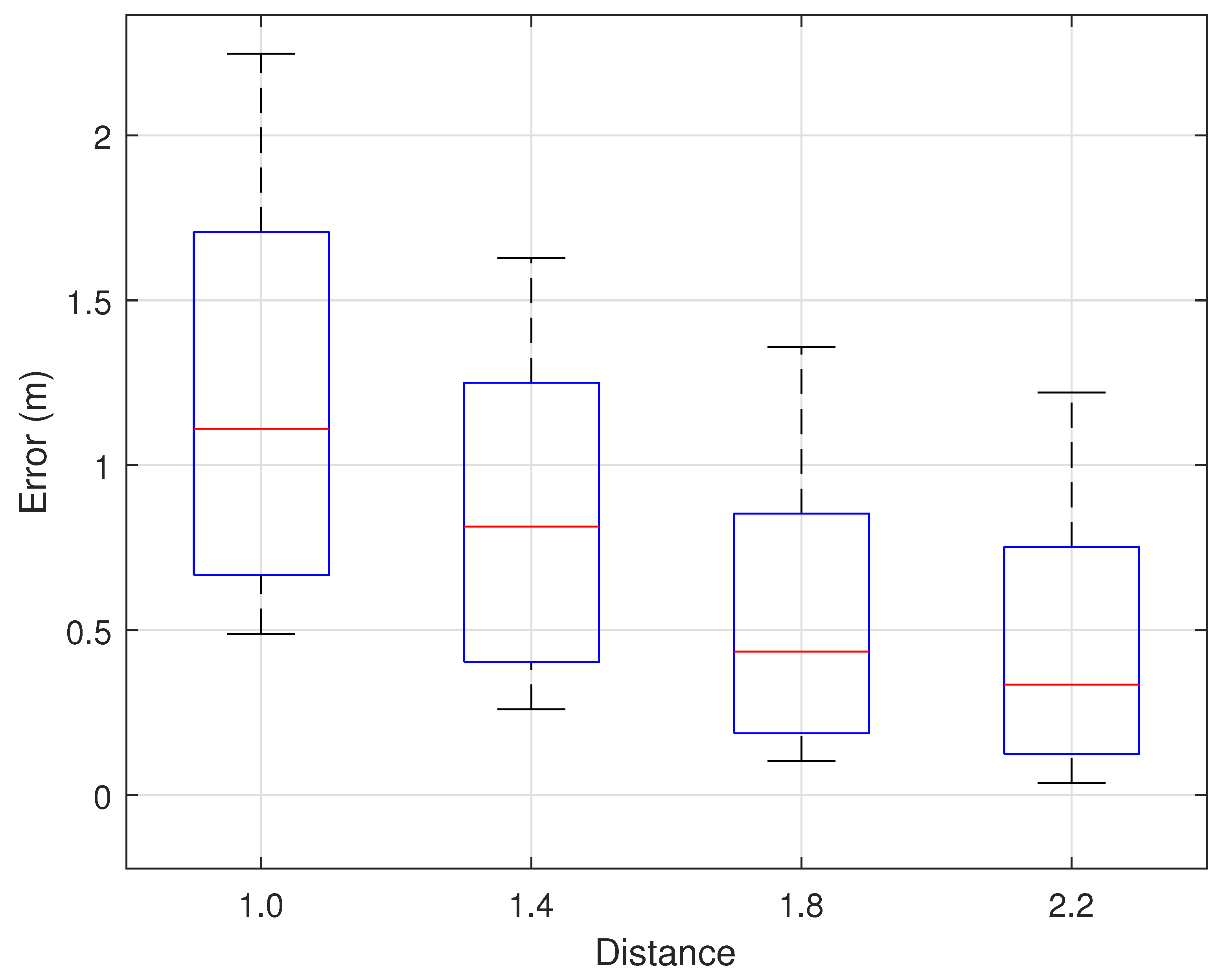 Sensors 25 03936 g024