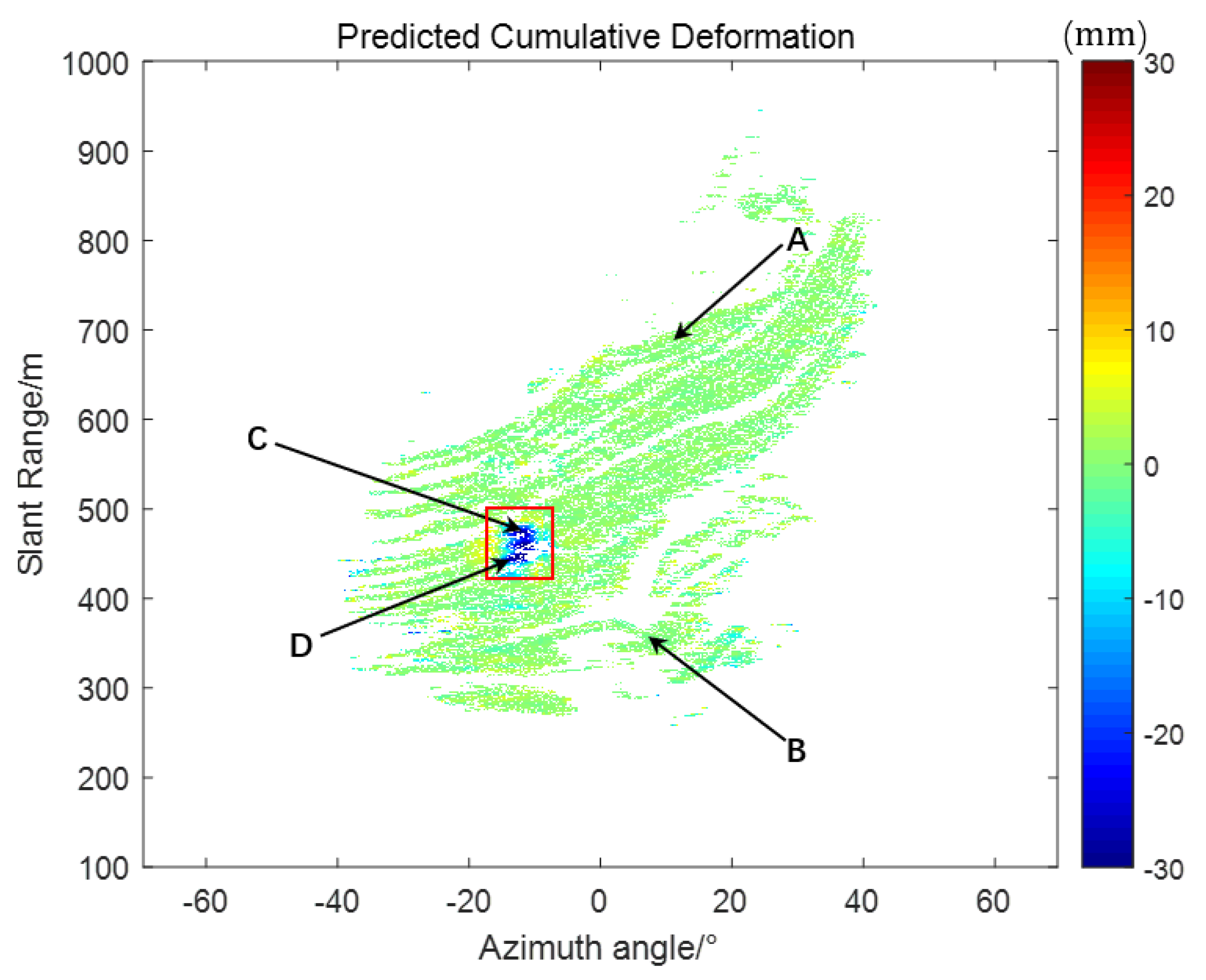 Sensors 25 03937 g004