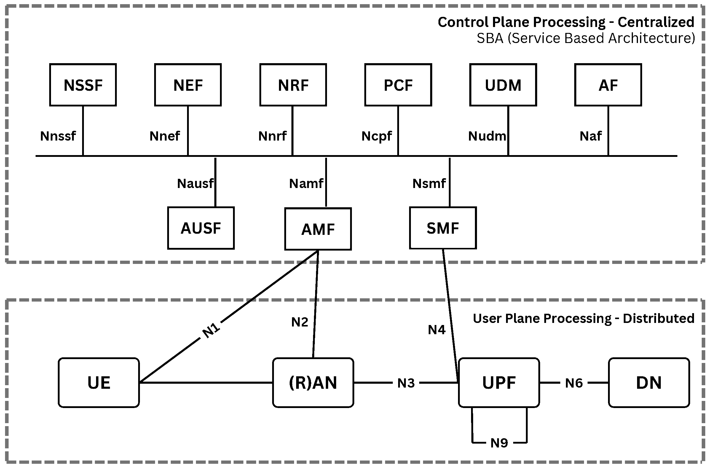 Sensors 25 03940 g002