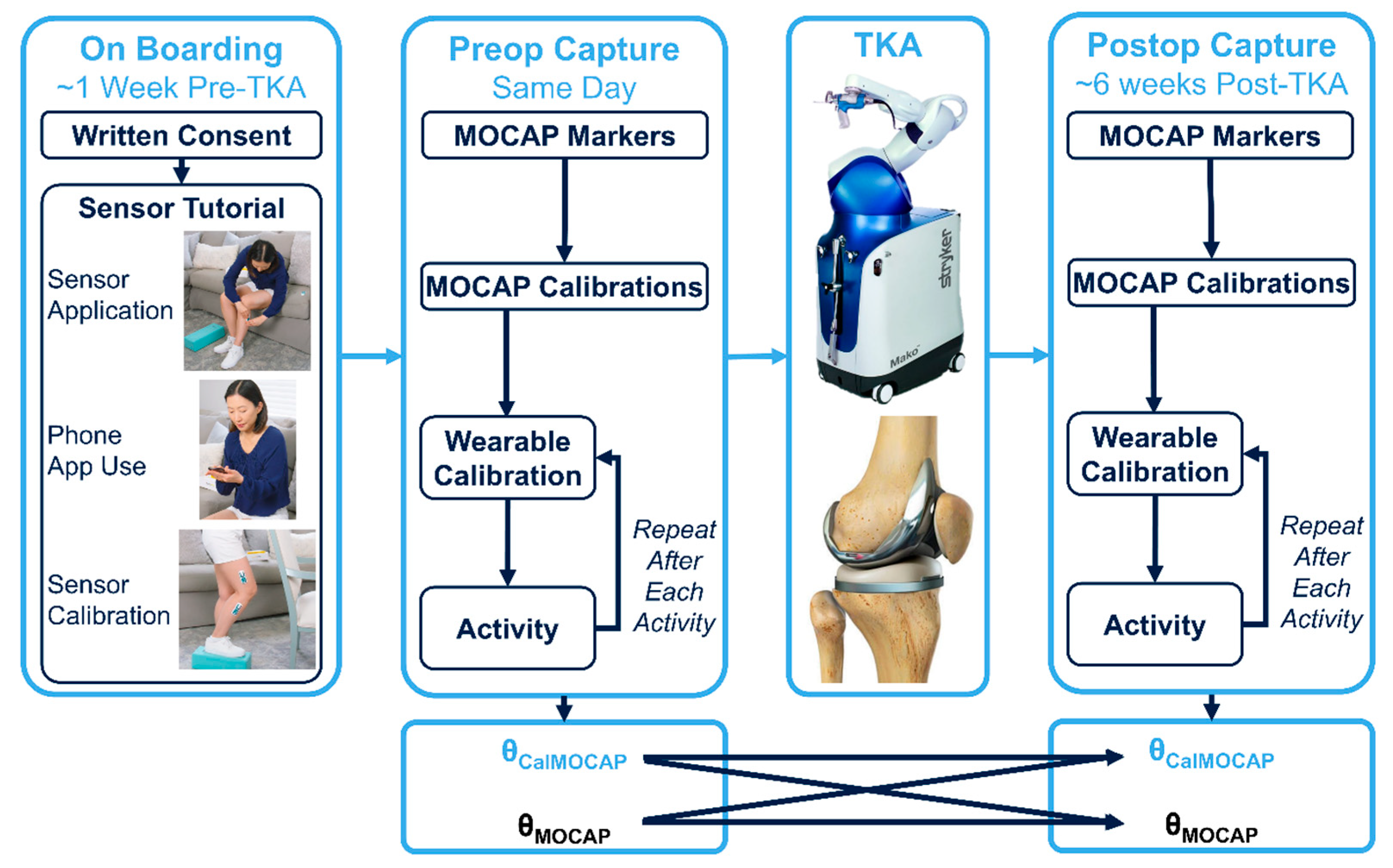 Sensors 25 03942 g002