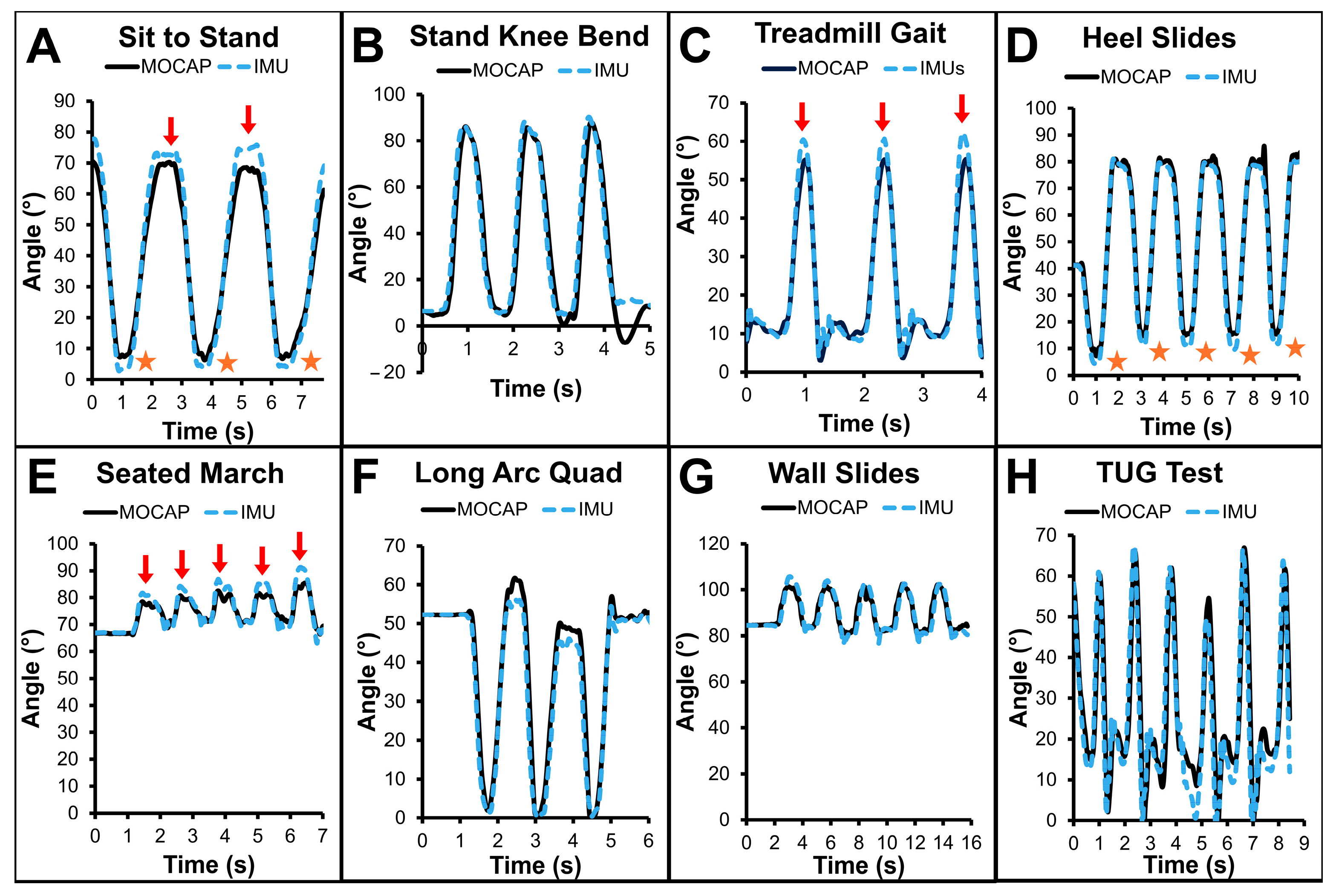 Sensors 25 03942 g004