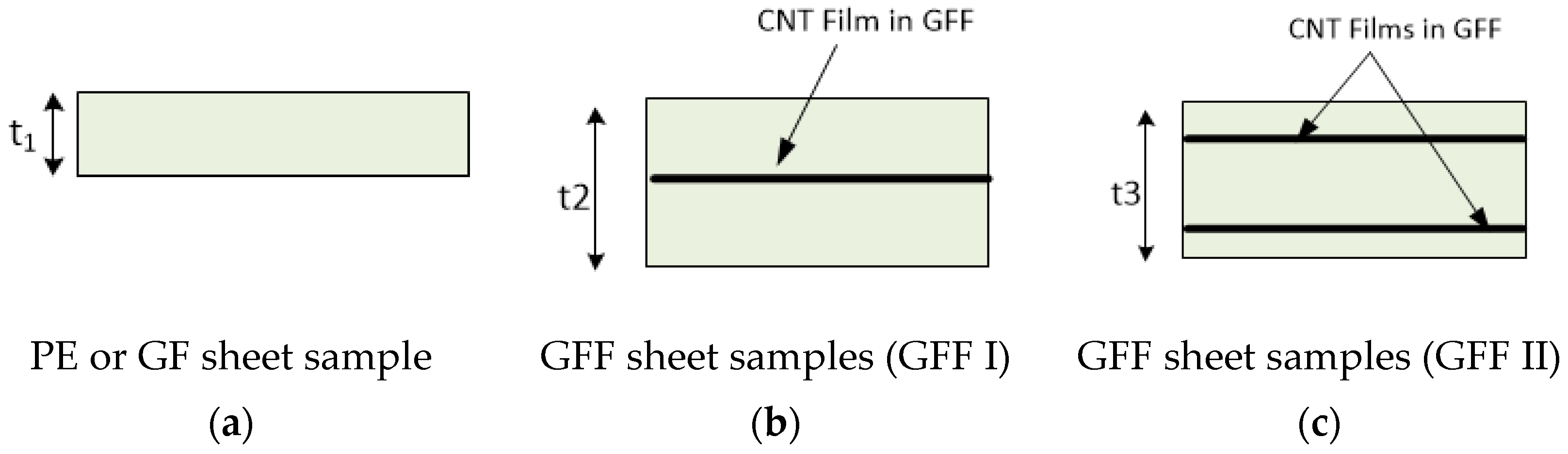 Sensors 25 03943 g004