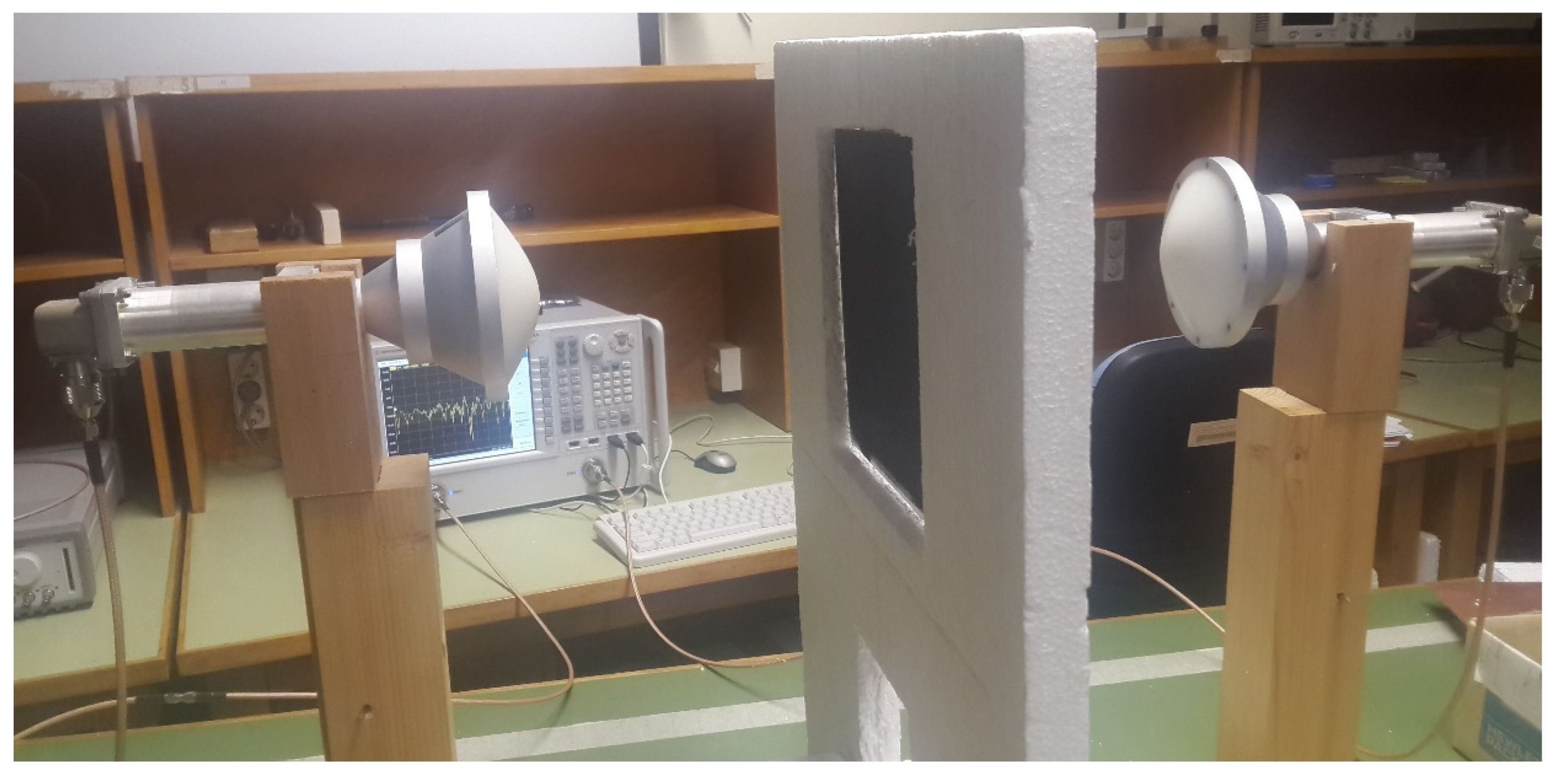 Sensors 25 03943 g006b