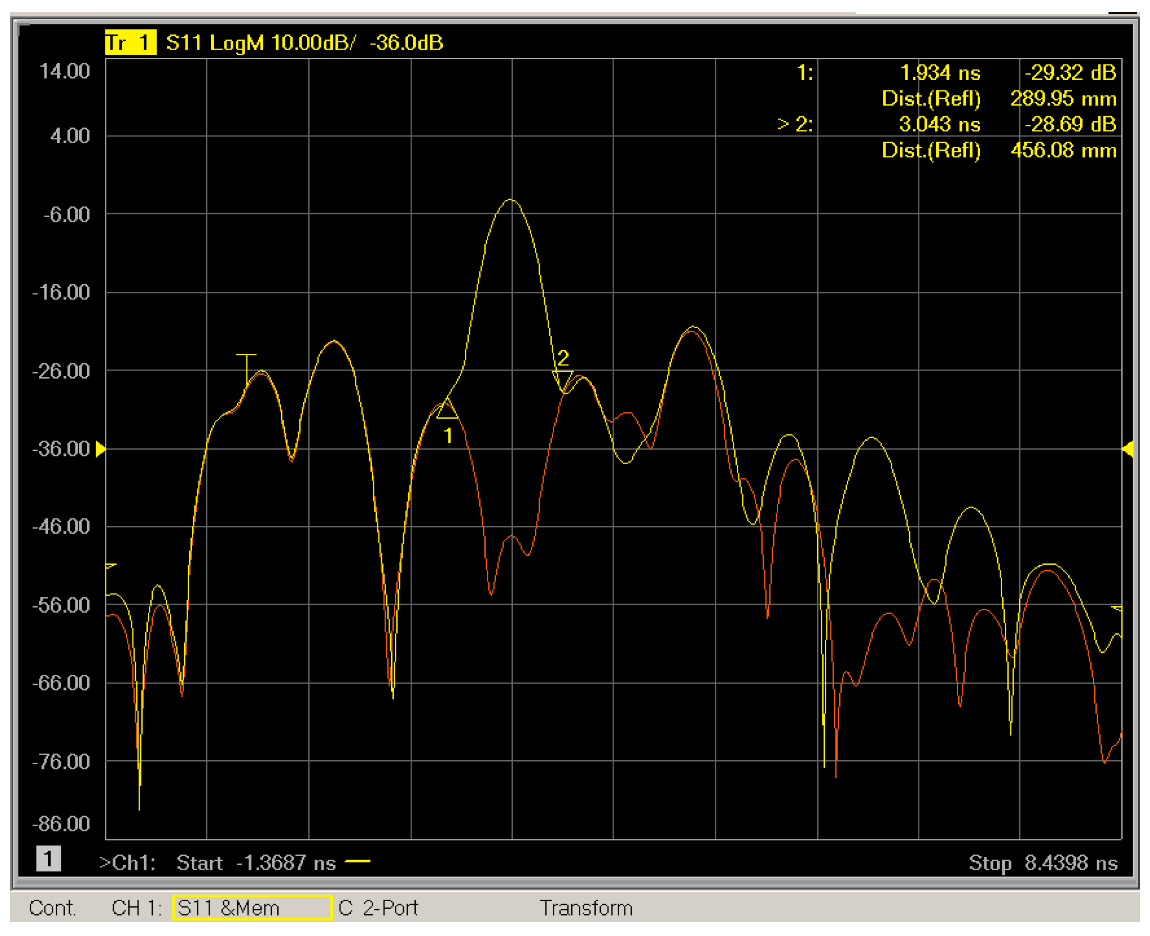 Sensors 25 03943 g007