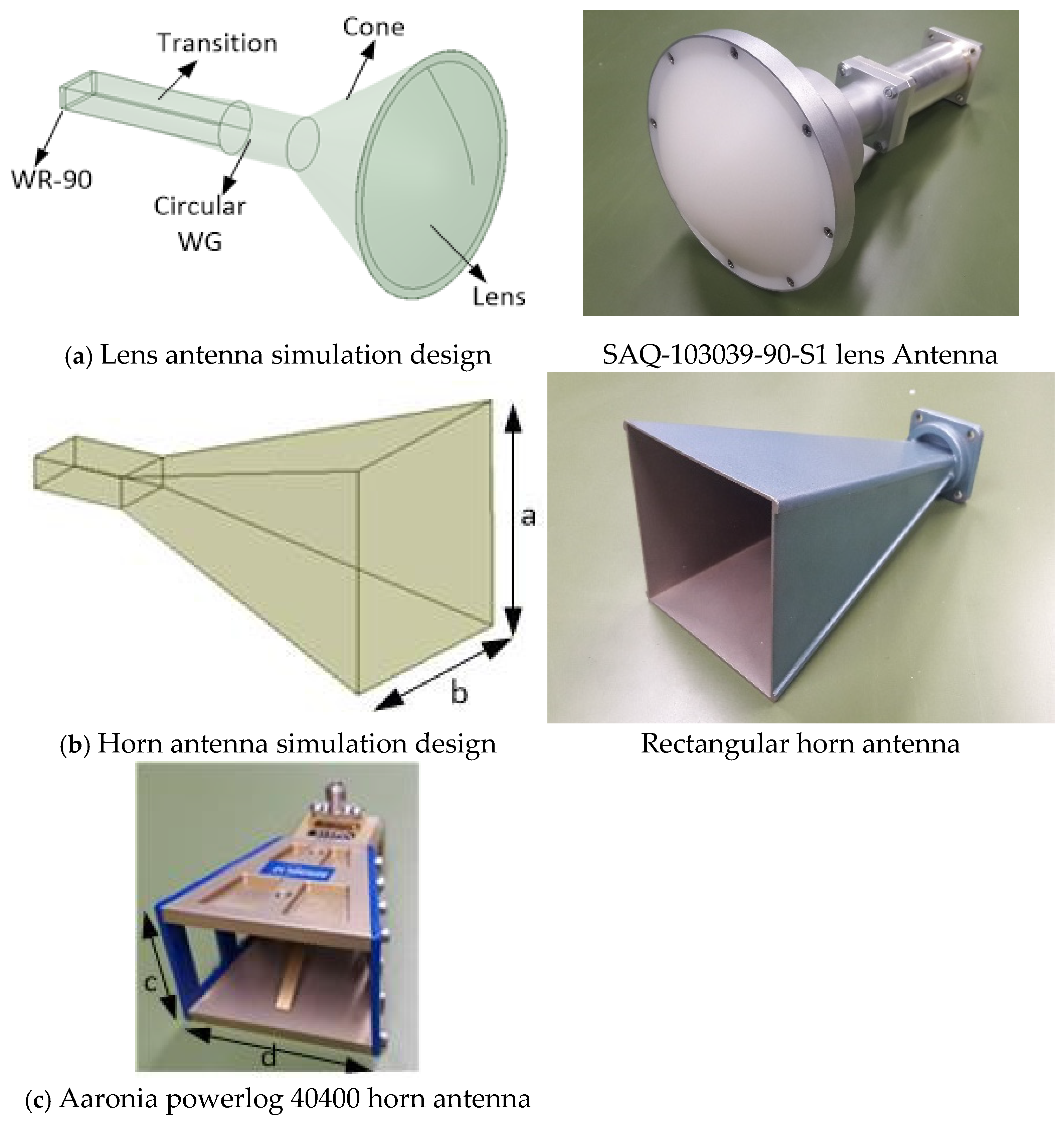 Sensors 25 03943 g008