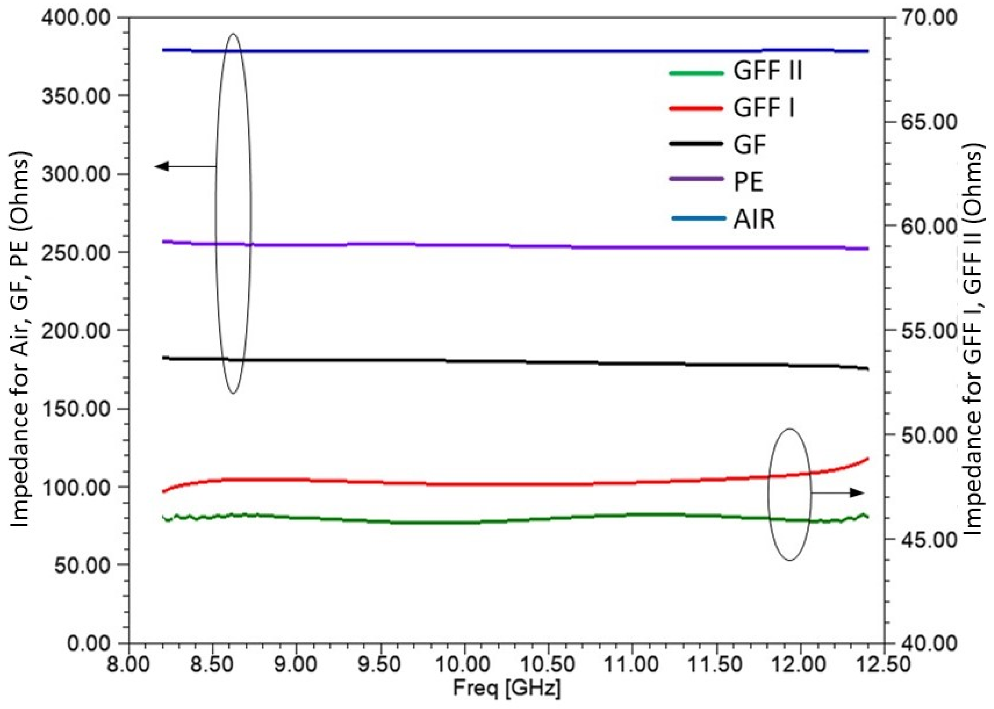 Sensors 25 03943 g013