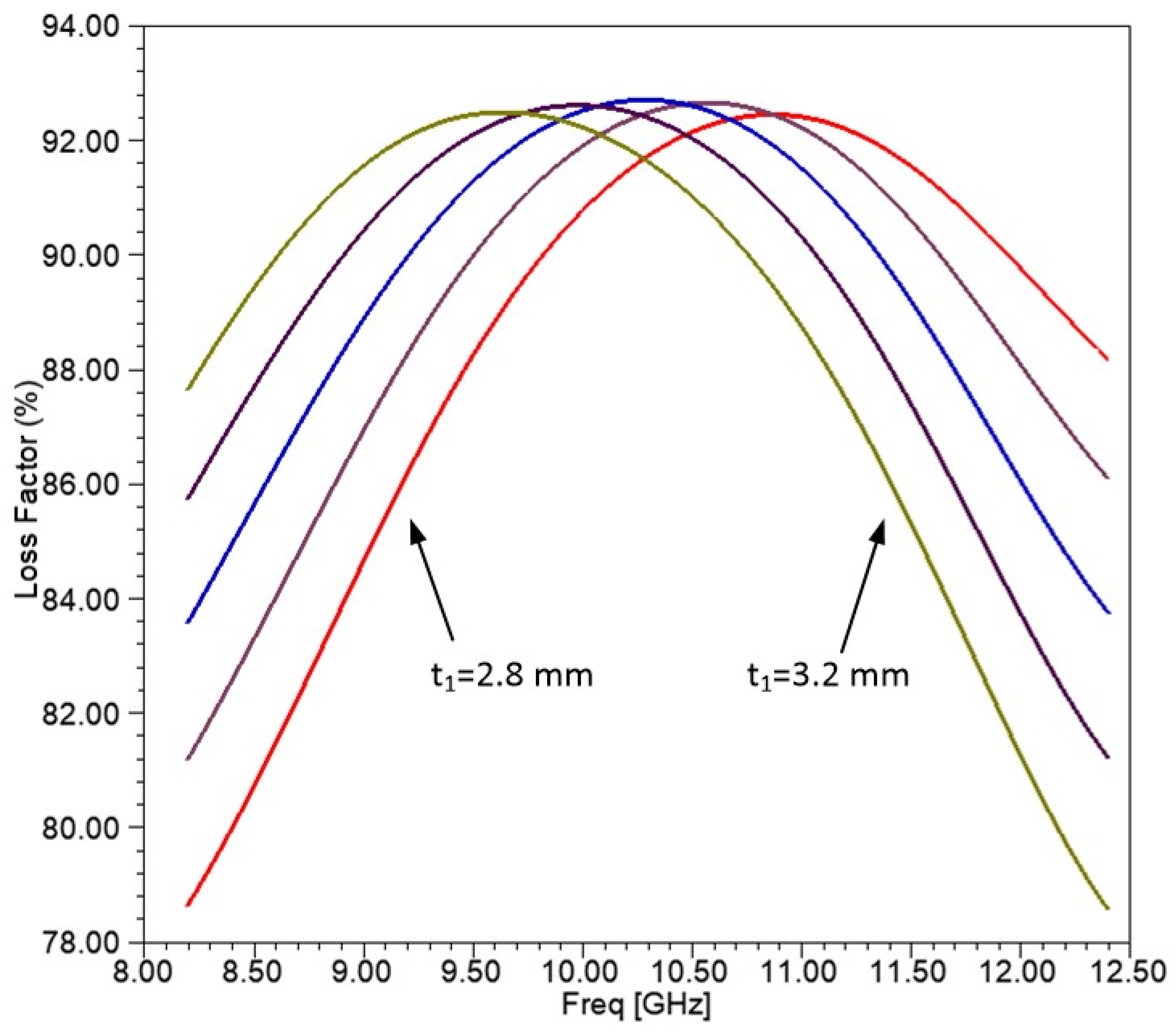Sensors 25 03943 g018