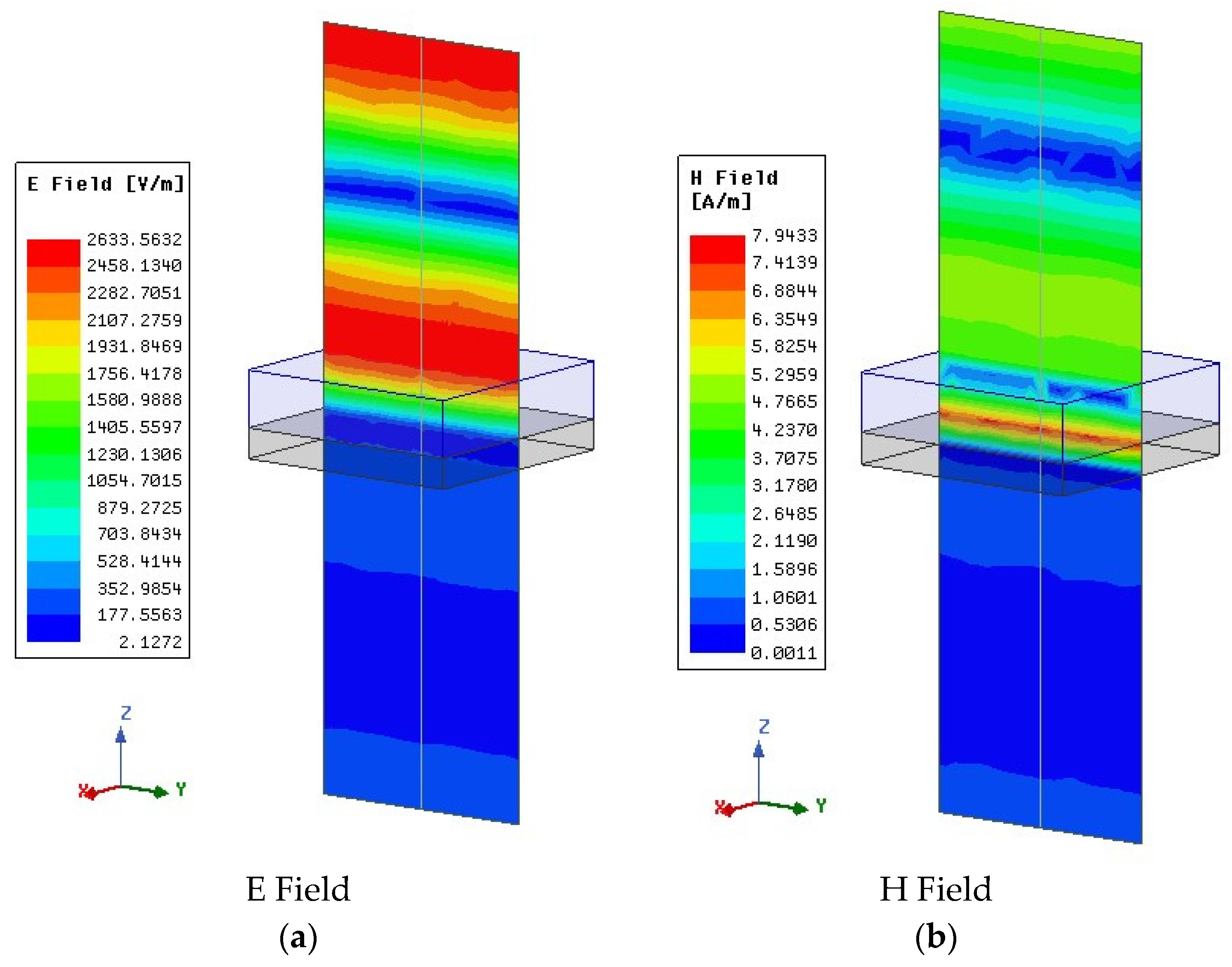 Sensors 25 03943 g019