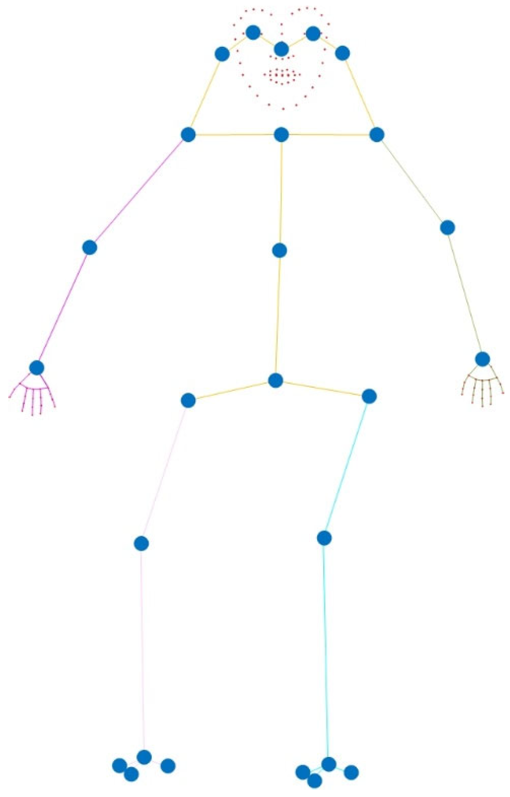 Sensors 25 03944 g003