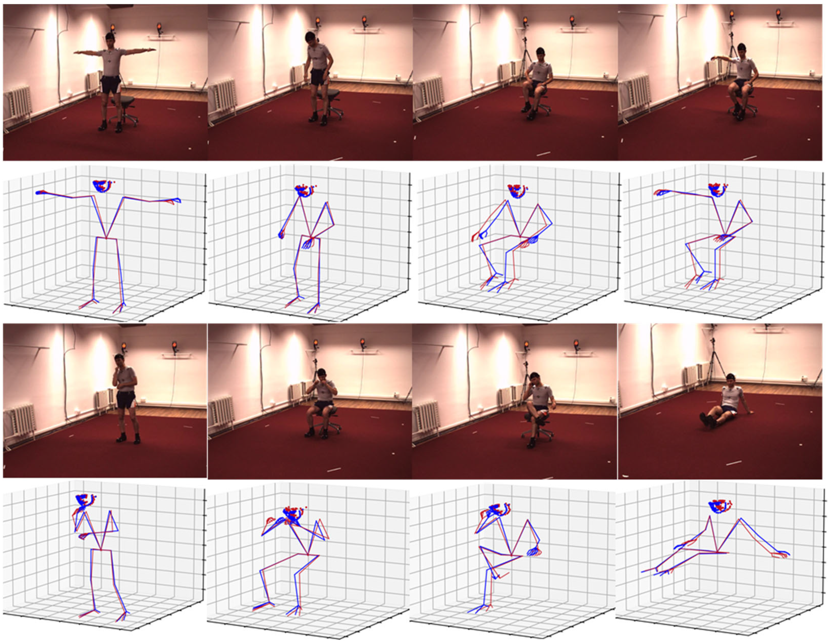 Sensors 25 03944 g006